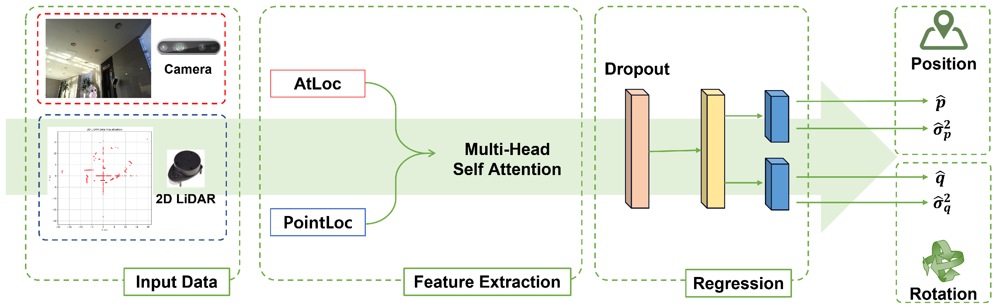 Technologies 13 00386 g001