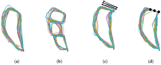 Technologies 13 00386 g004