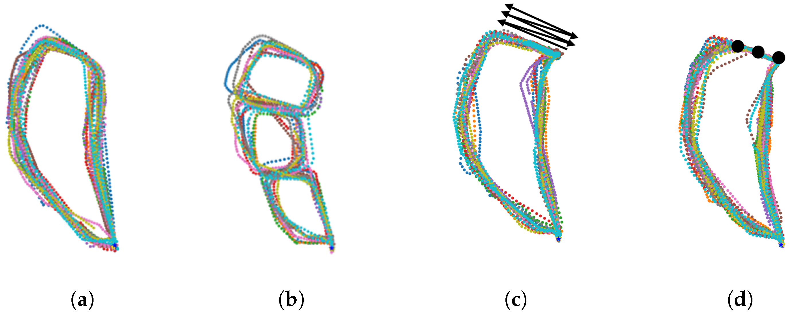 Technologies 13 00386 g004