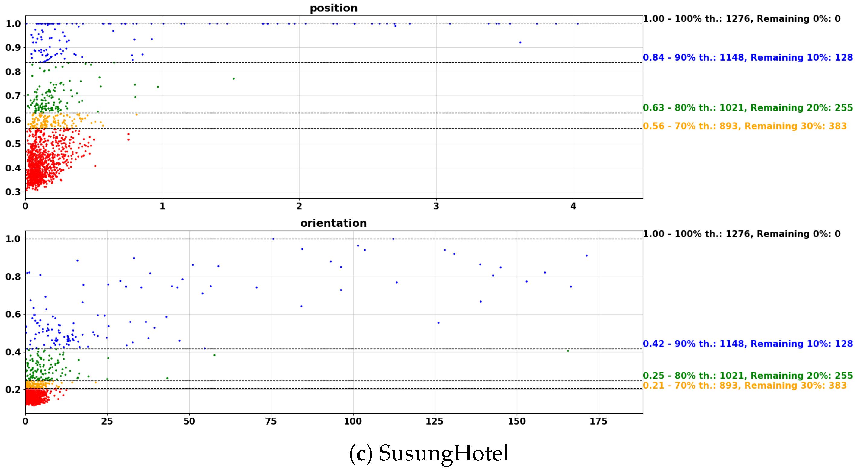 Technologies 13 00386 g005b