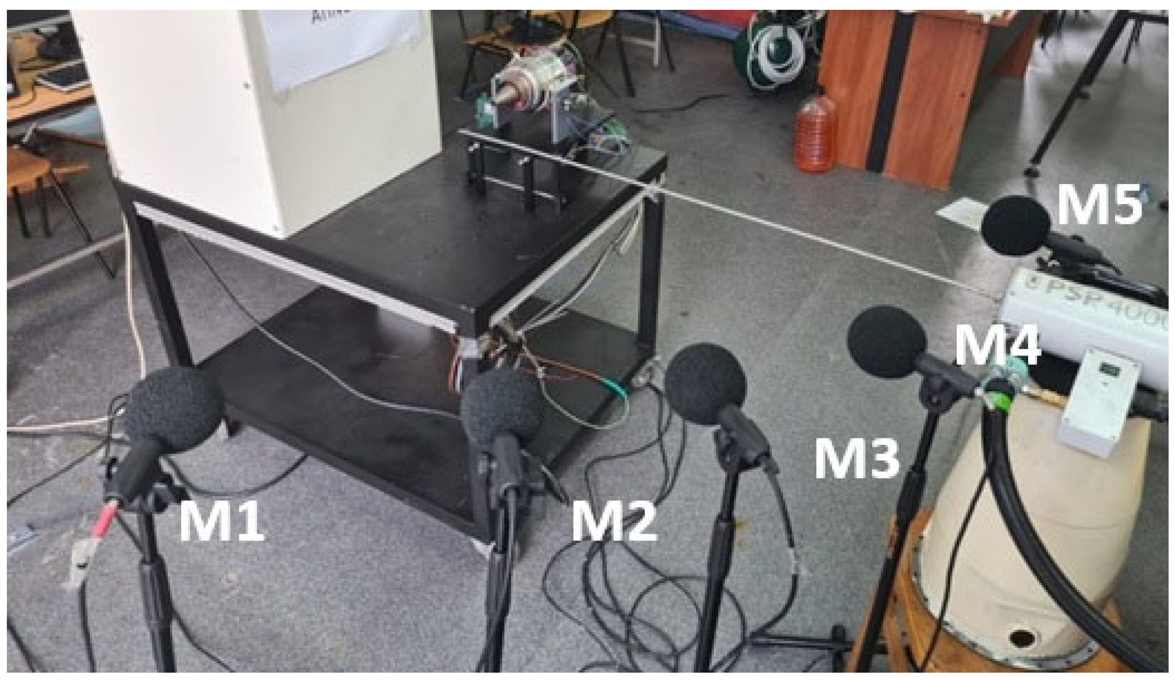 Technologies 13 00388 g001 Technologies 13 00388 g001