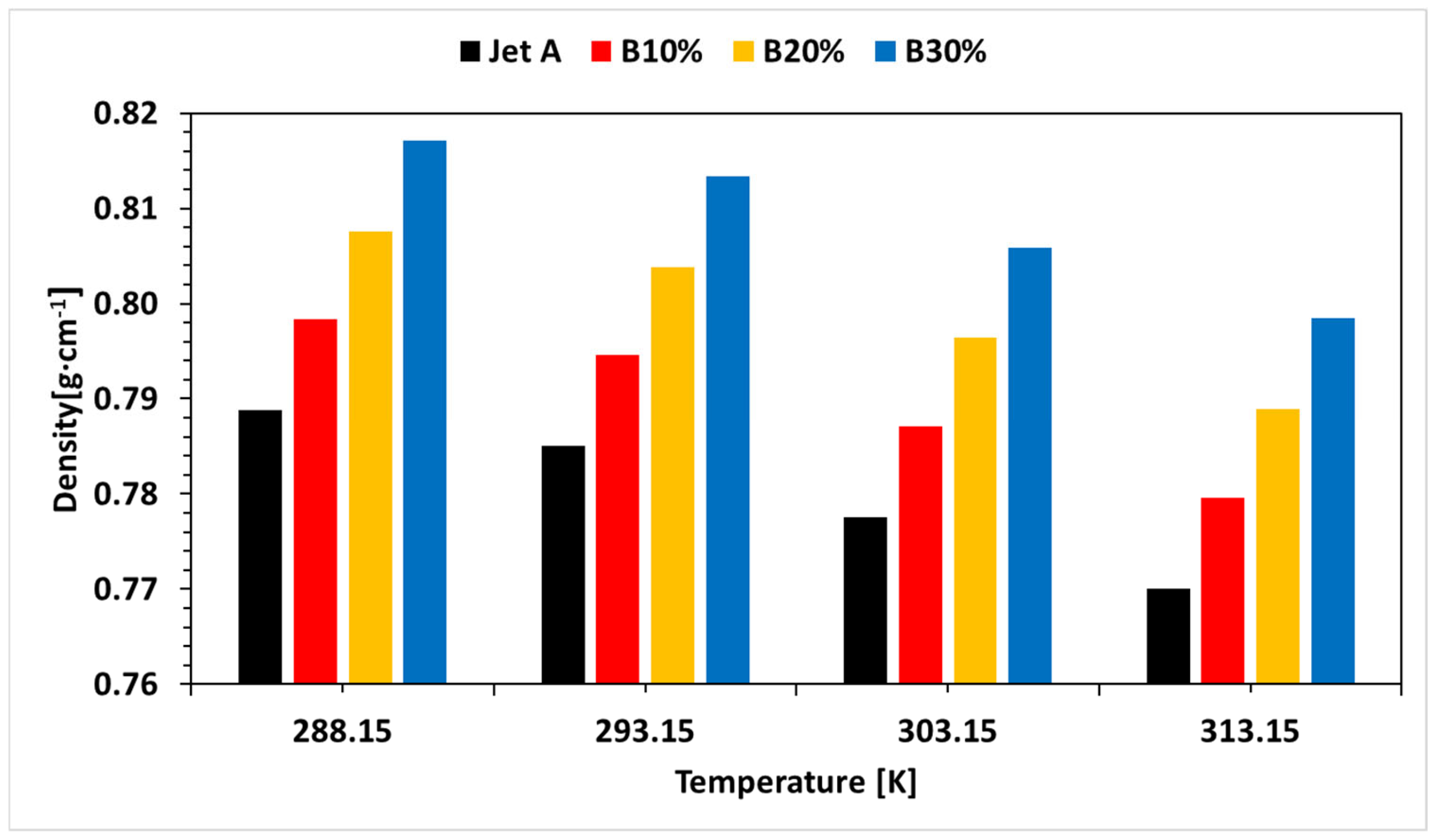 Technologies 13 00388 g003 Technologies 13 00388 g003