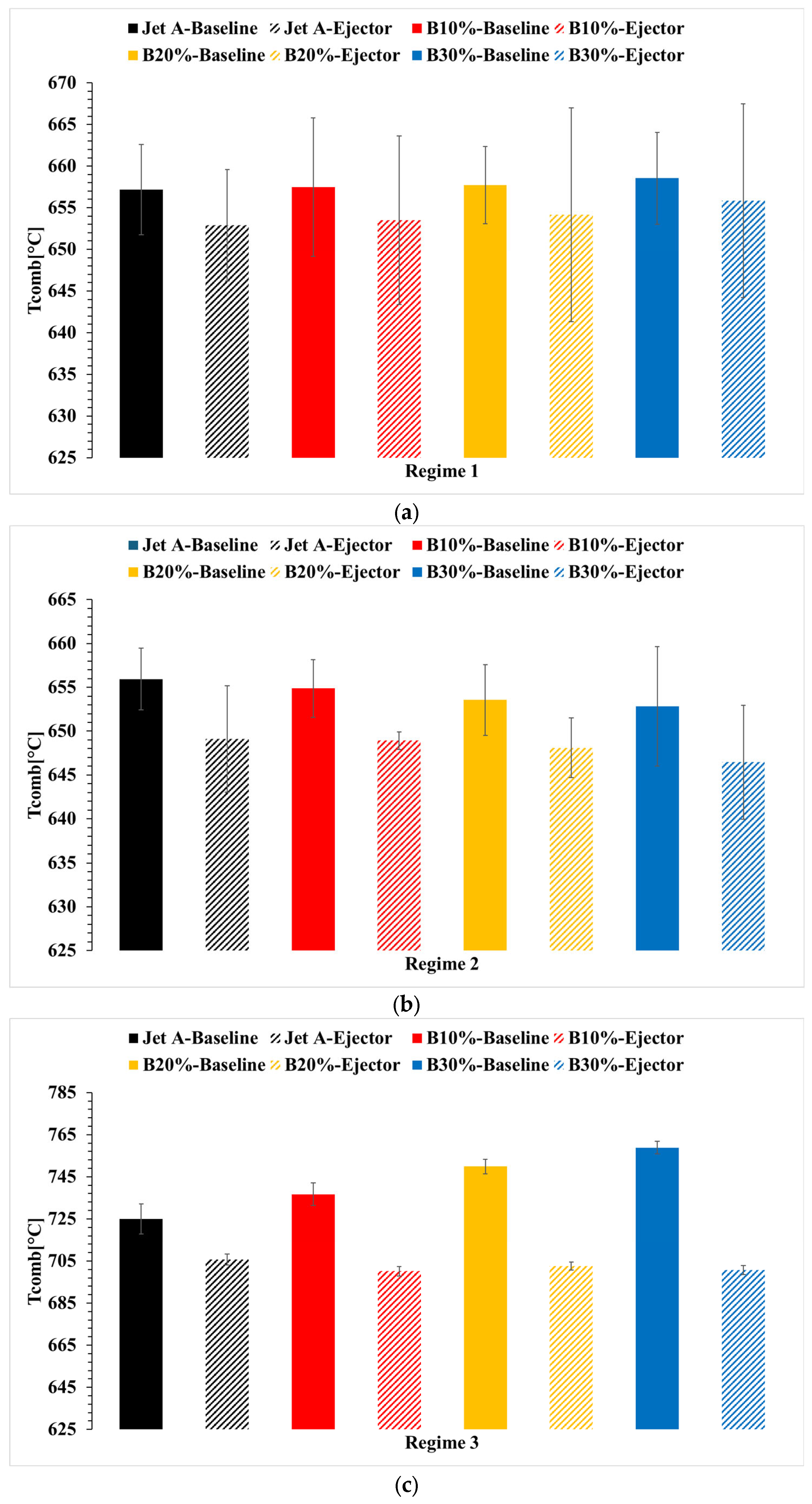 Technologies 13 00388 g005 Technologies 13 00388 g005