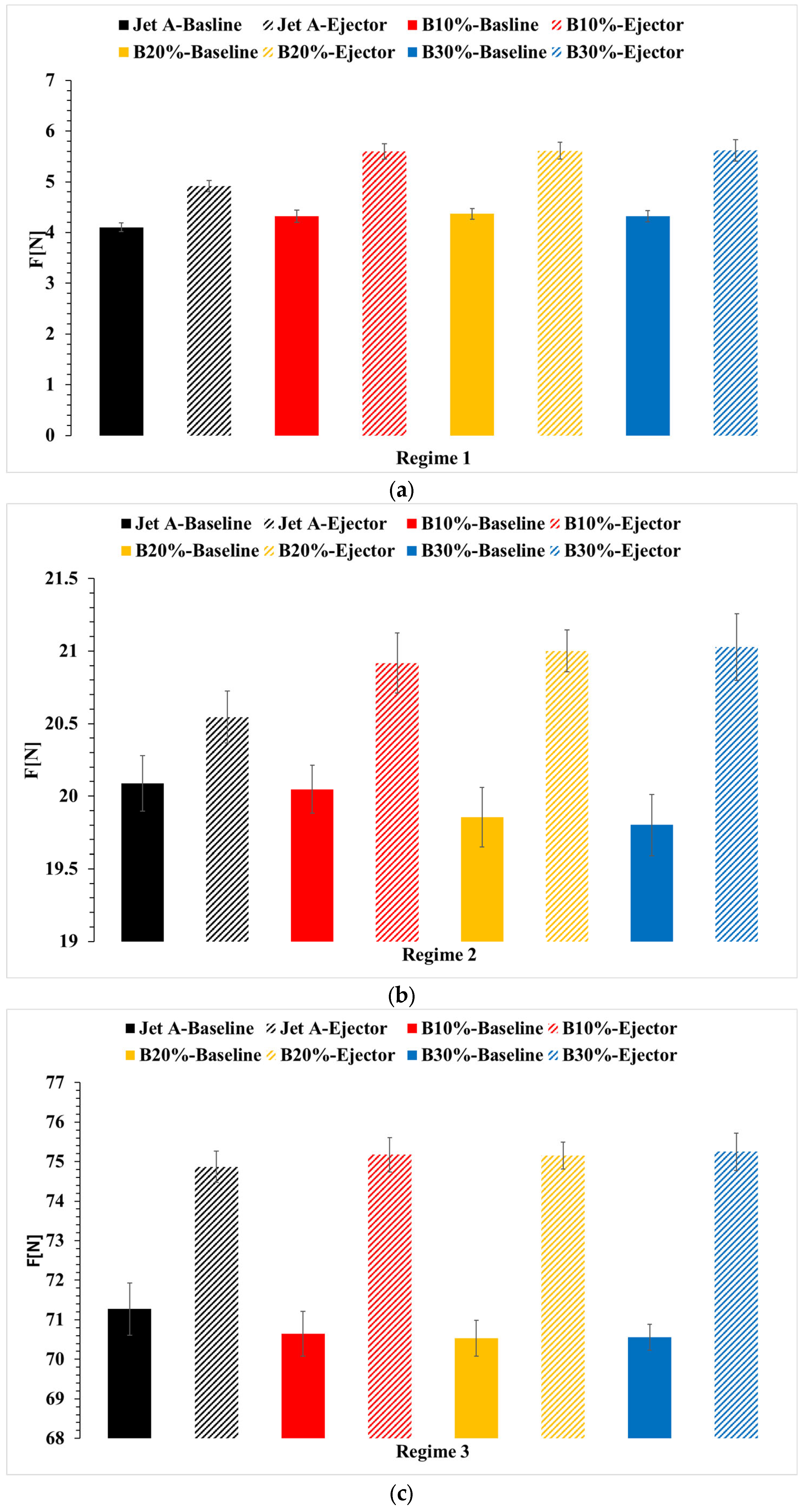 Technologies 13 00388 g007 Technologies 13 00388 g007