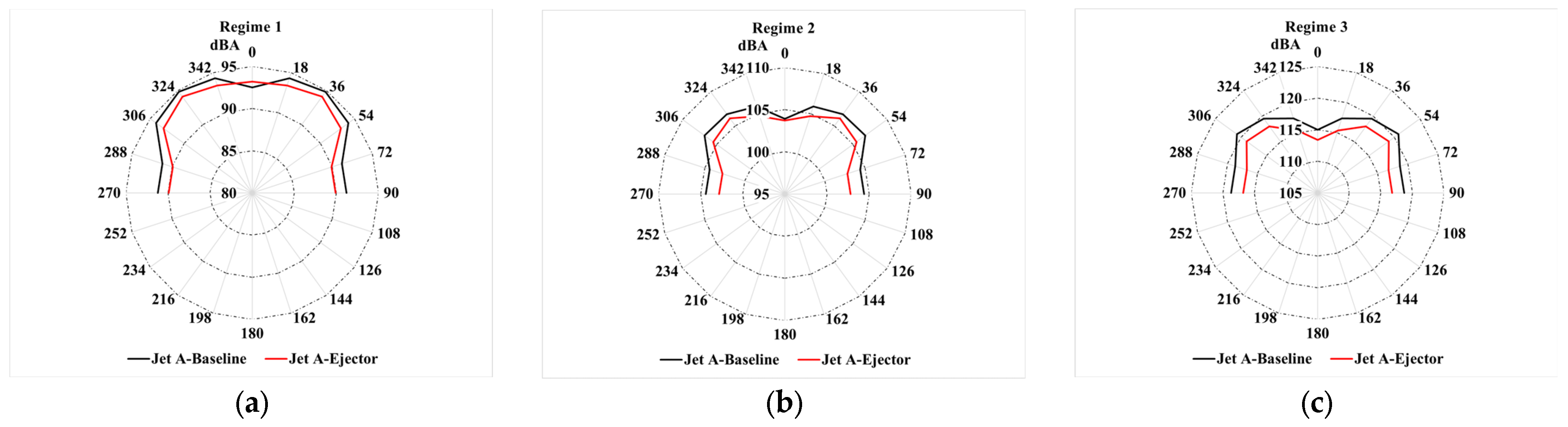 Technologies 13 00388 g011 Technologies 13 00388 g011