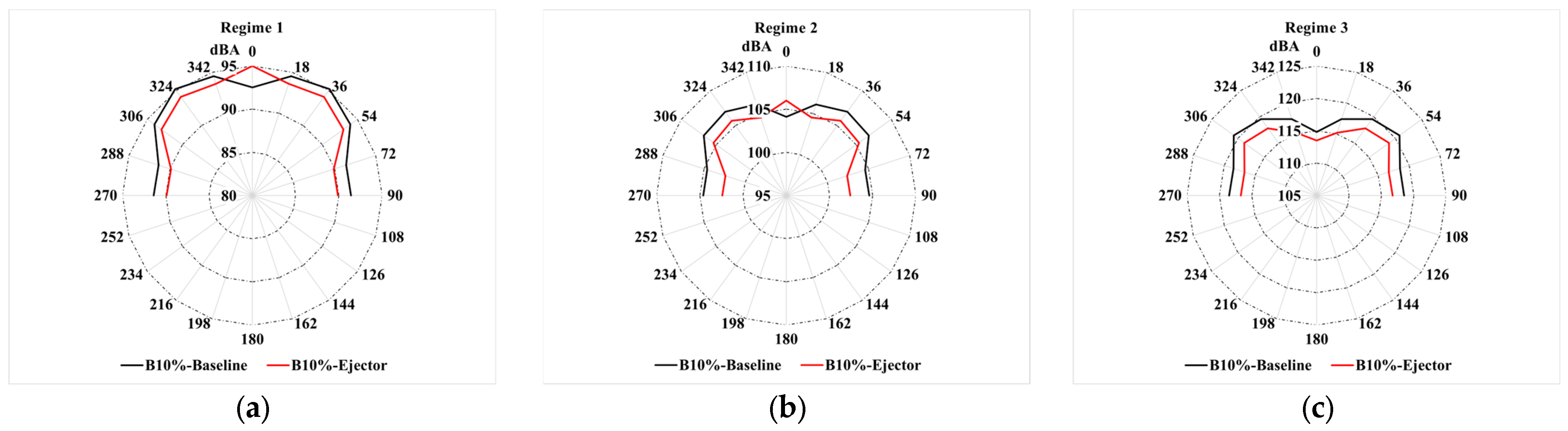 Technologies 13 00388 g012 Technologies 13 00388 g012