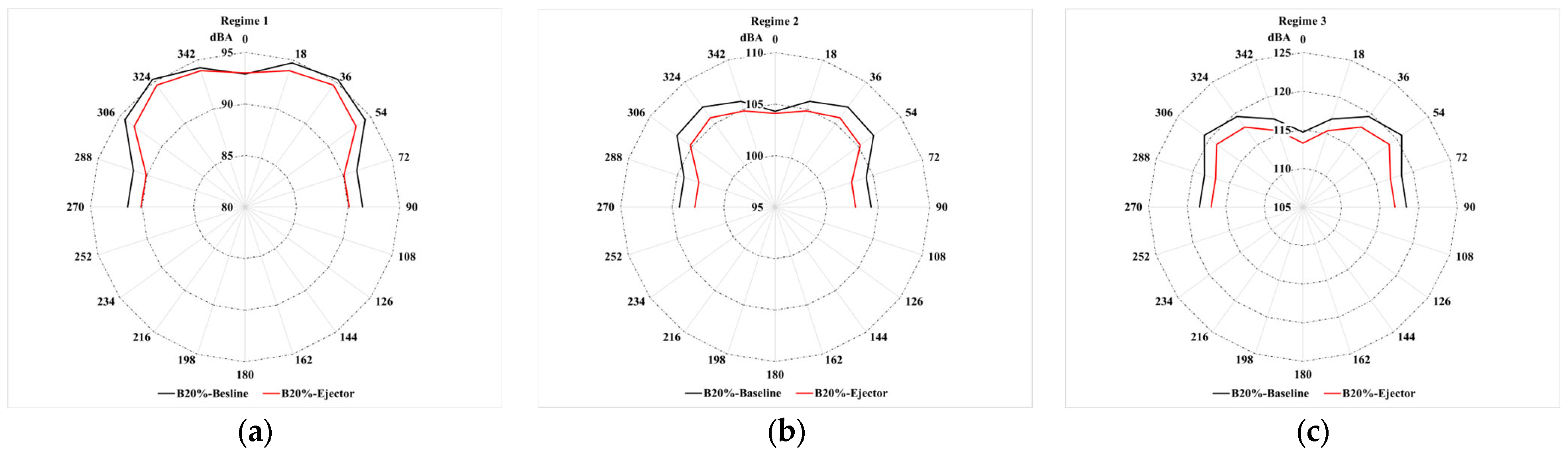 Technologies 13 00388 g013 Technologies 13 00388 g013