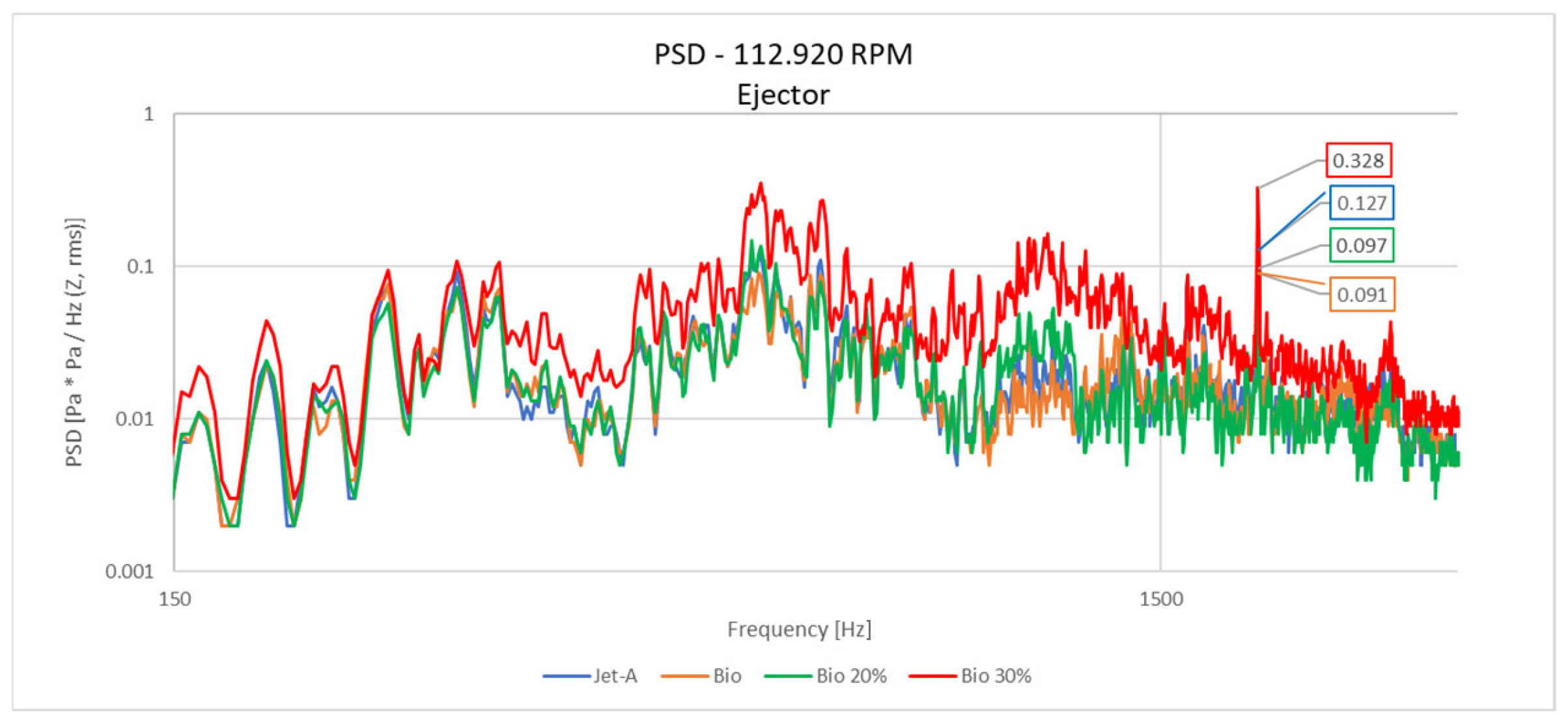 Technologies 13 00388 g016 Technologies 13 00388 g016