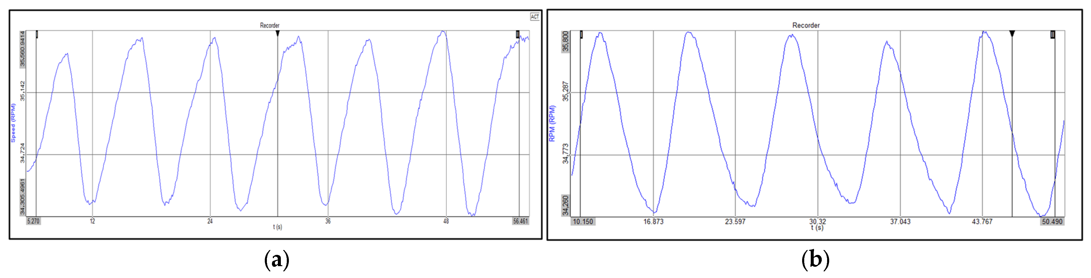Technologies 13 00388 g017 Technologies 13 00388 g017