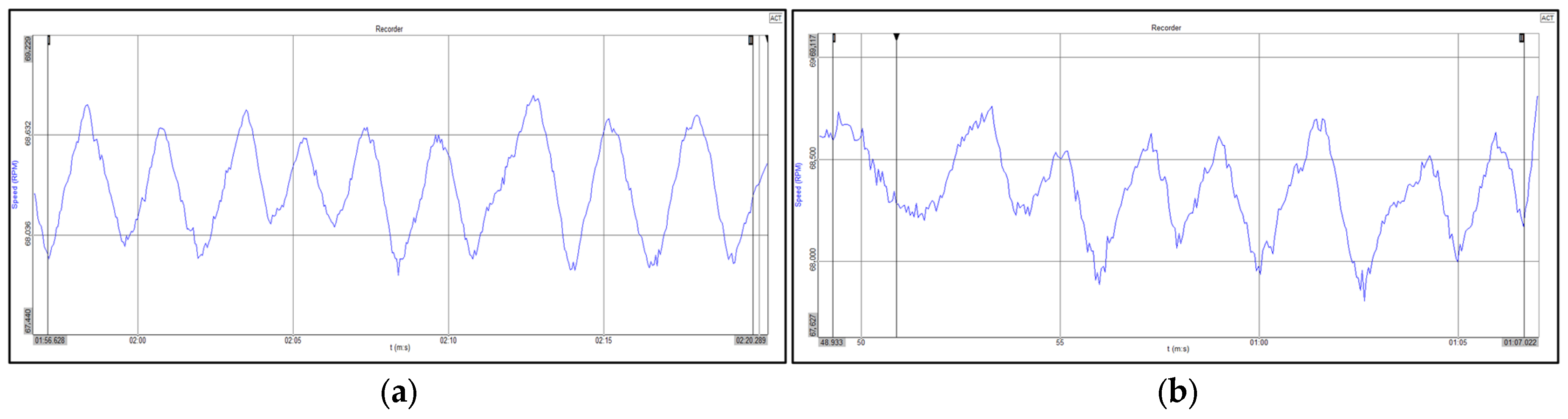 Technologies 13 00388 g018 Technologies 13 00388 g018