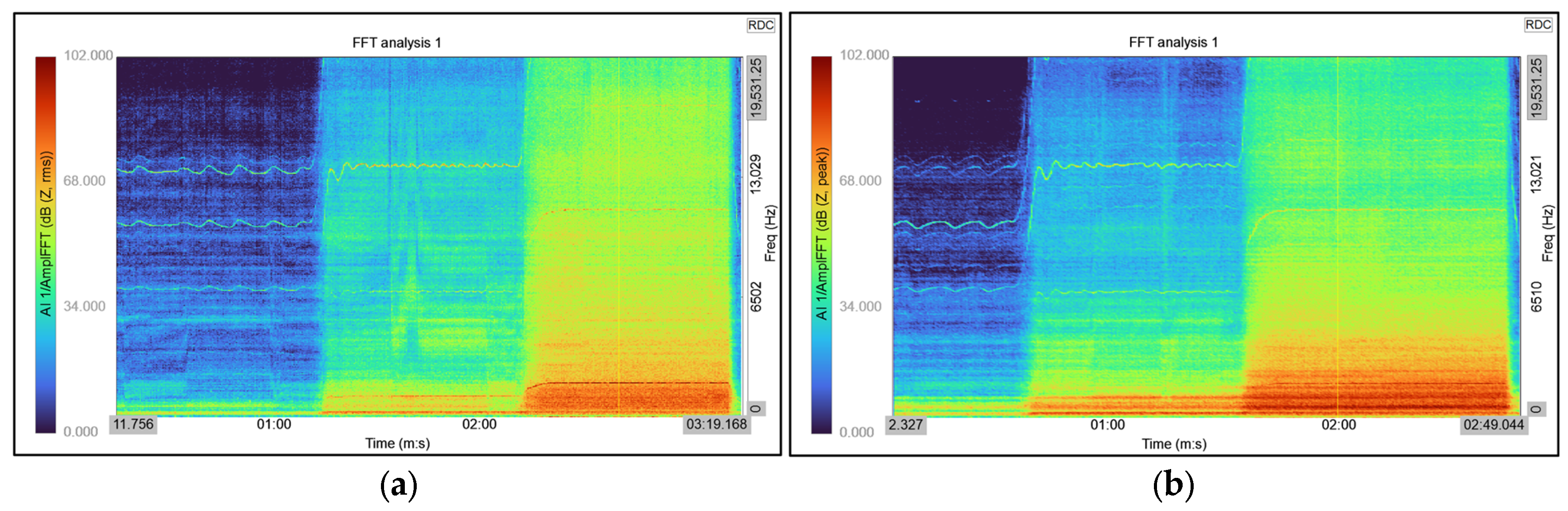 Technologies 13 00388 g022 Technologies 13 00388 g022