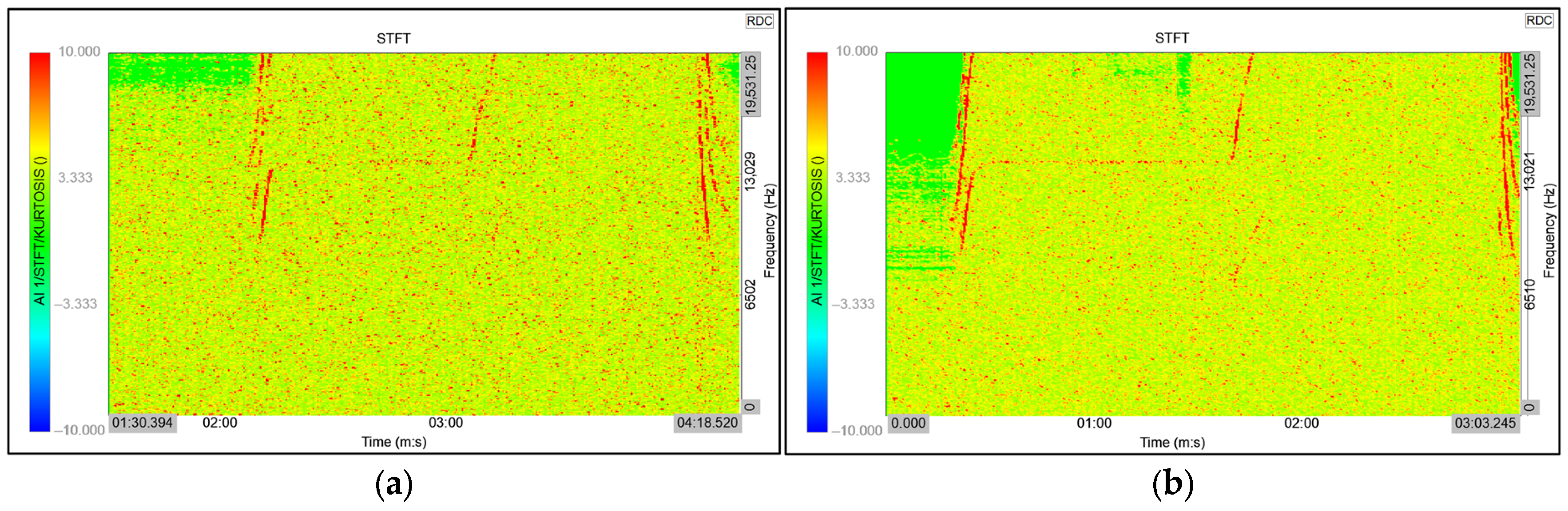 Technologies 13 00388 g023 Technologies 13 00388 g023