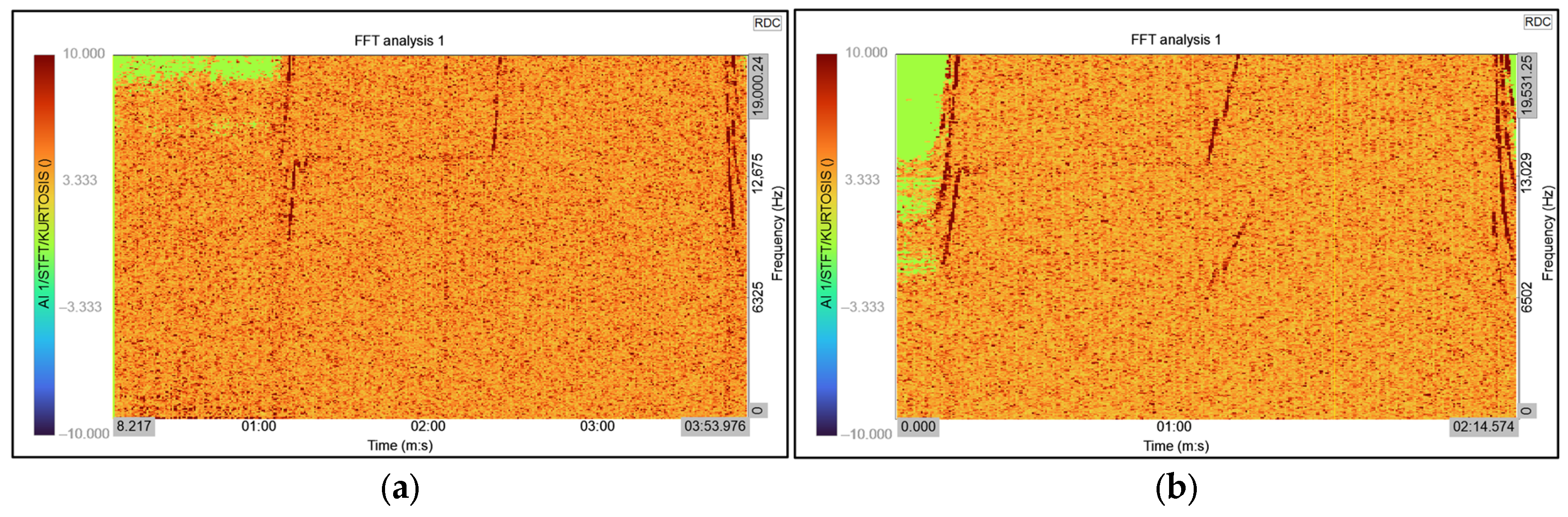 Technologies 13 00388 g025 Technologies 13 00388 g025