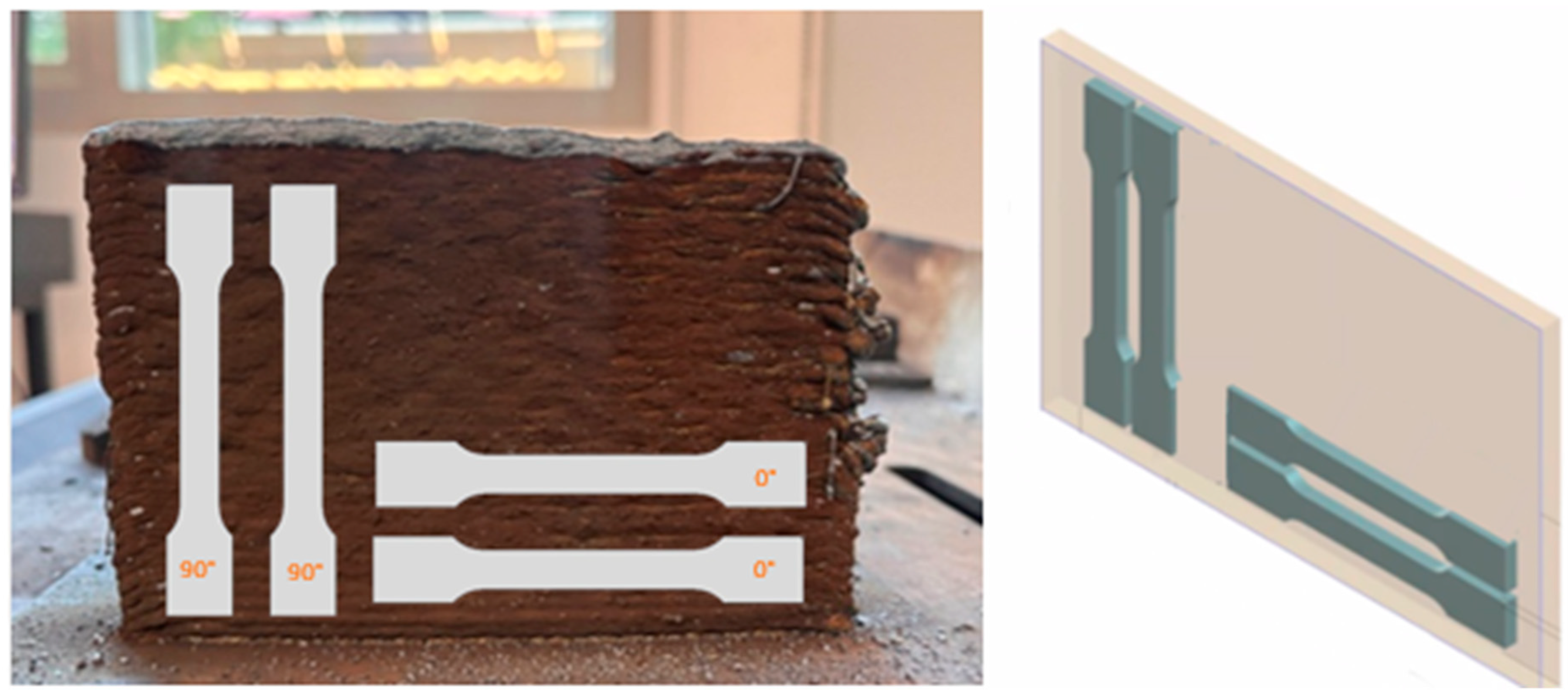 Technologies 13 00392 g005 Technologies 13 00392 g005