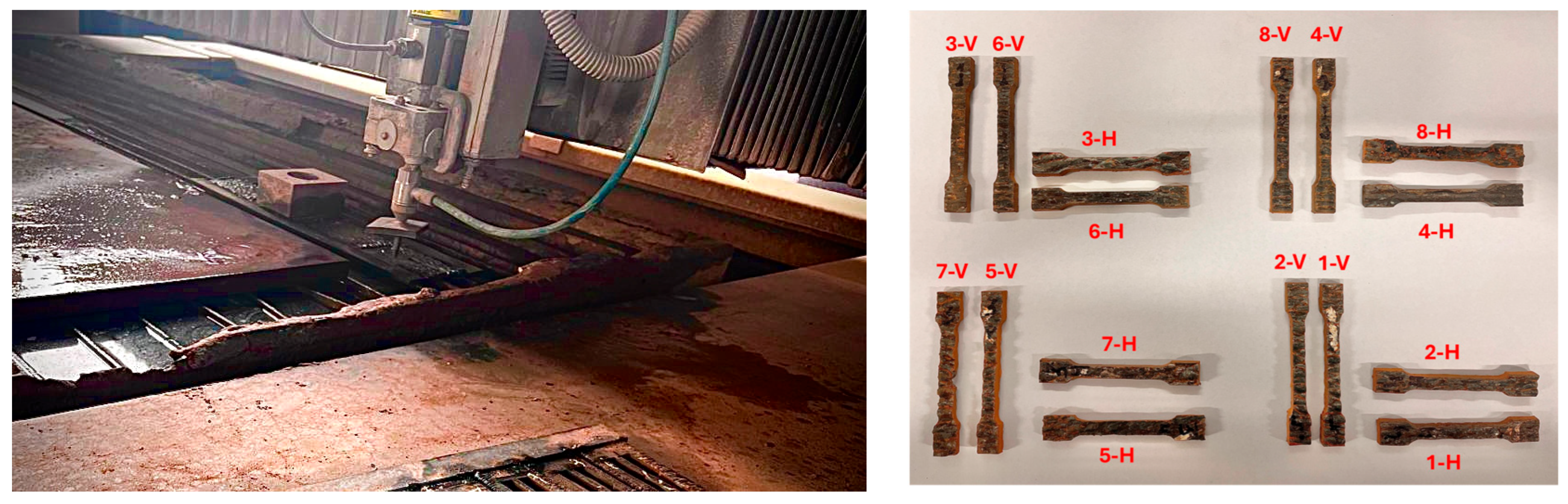 Technologies 13 00392 g007 Technologies 13 00392 g007