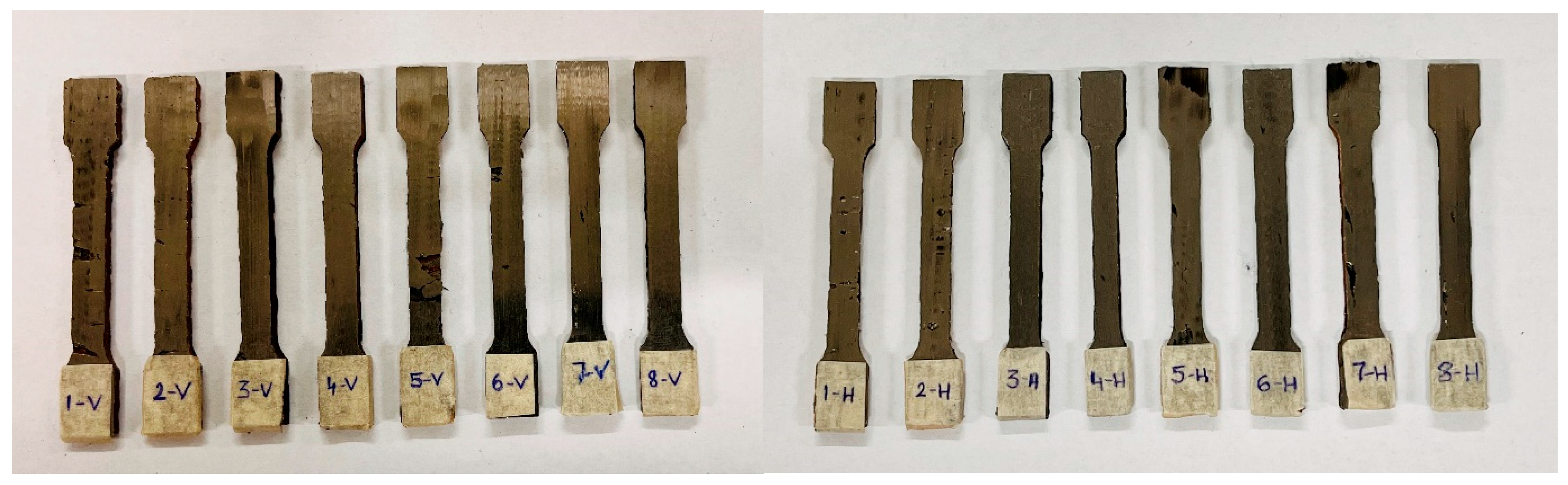 Technologies 13 00392 g008 Technologies 13 00392 g008