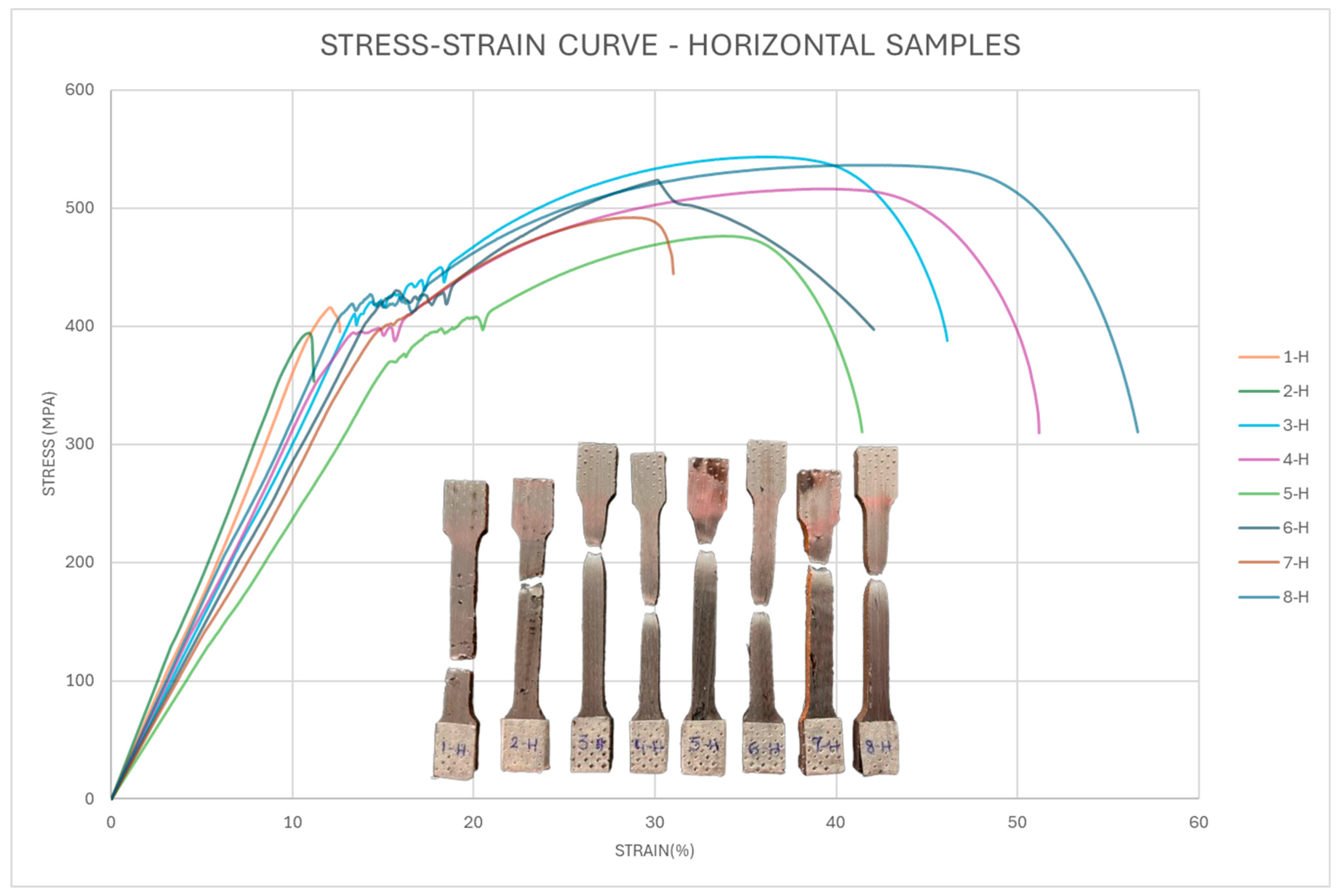 Technologies 13 00392 g010 Technologies 13 00392 g010