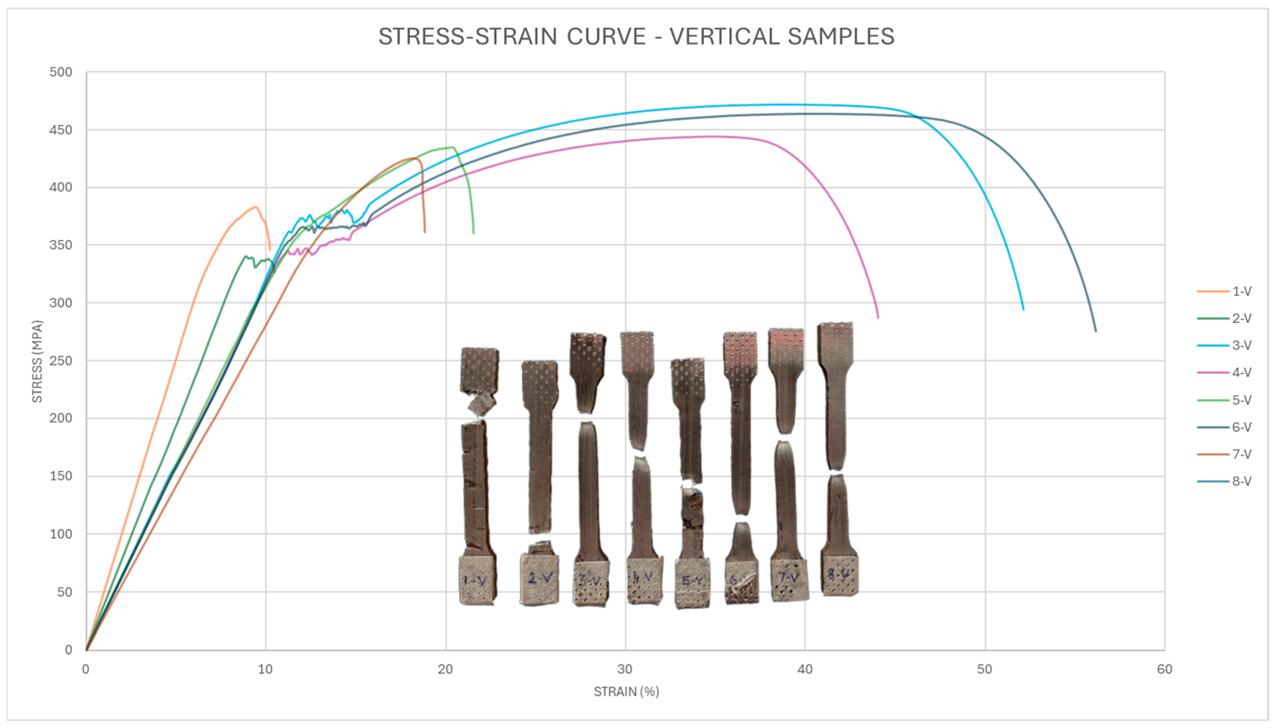 Technologies 13 00392 g016 Technologies 13 00392 g016