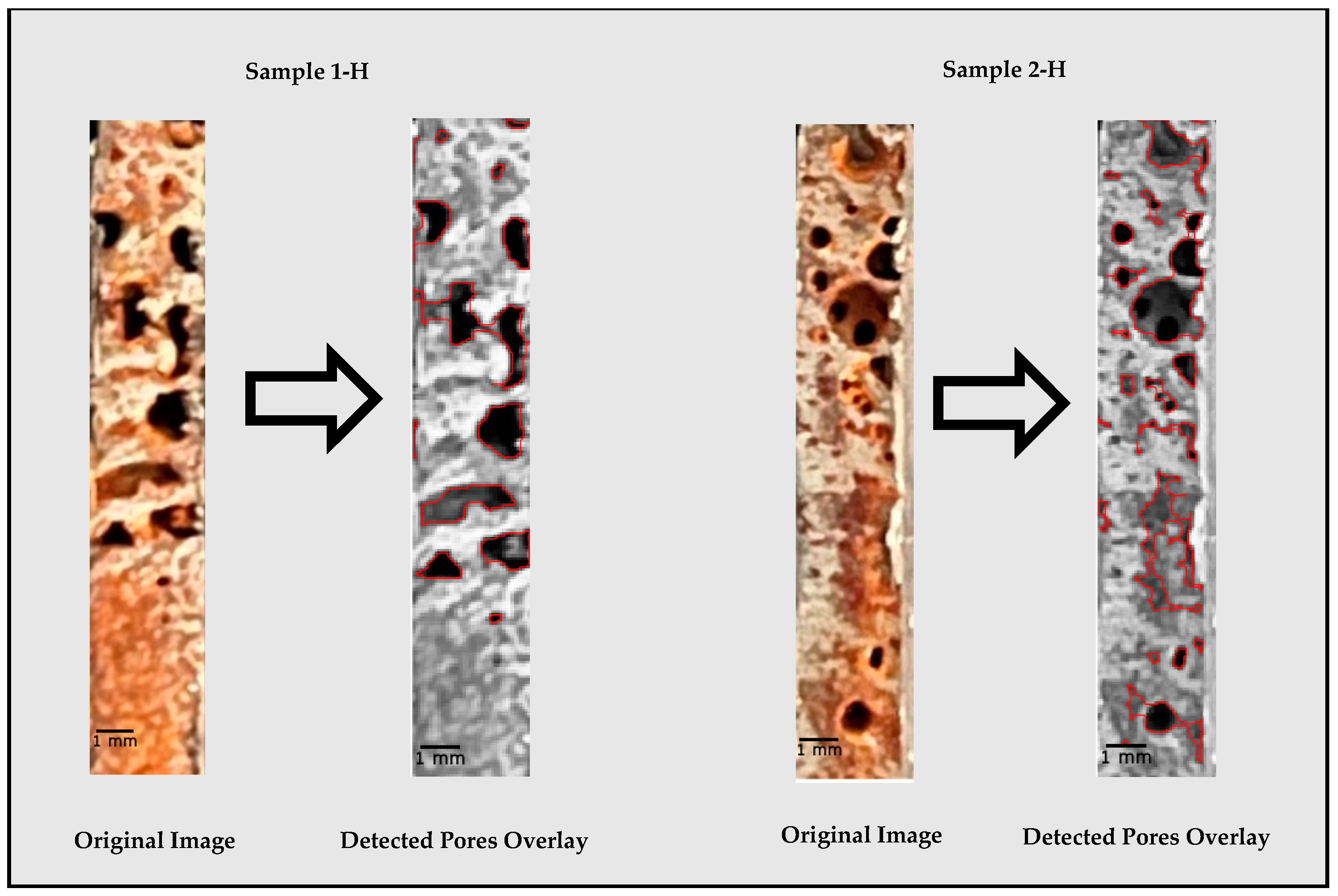Technologies 13 00392 g022 Technologies 13 00392 g022