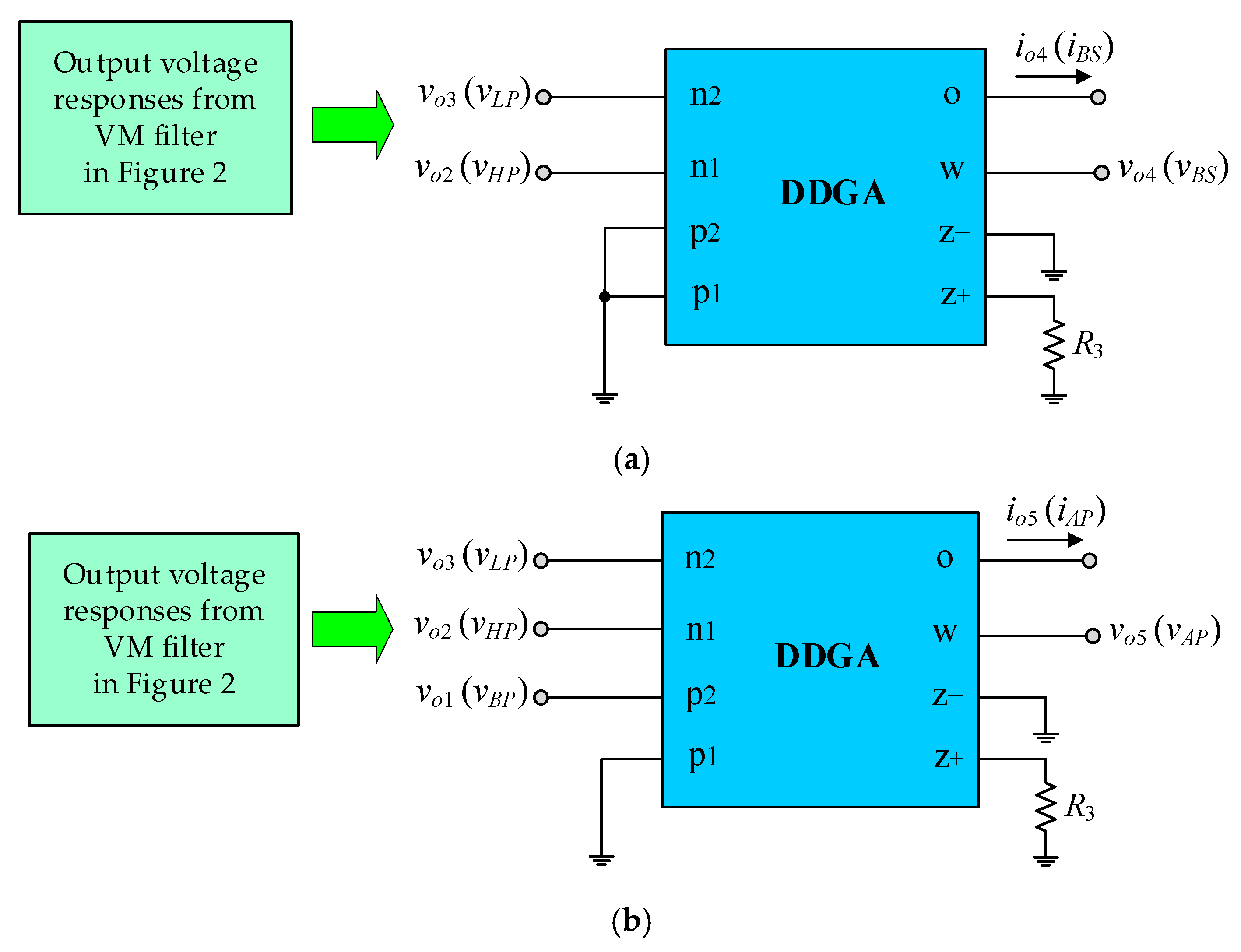 Technologies 13 00393 g003