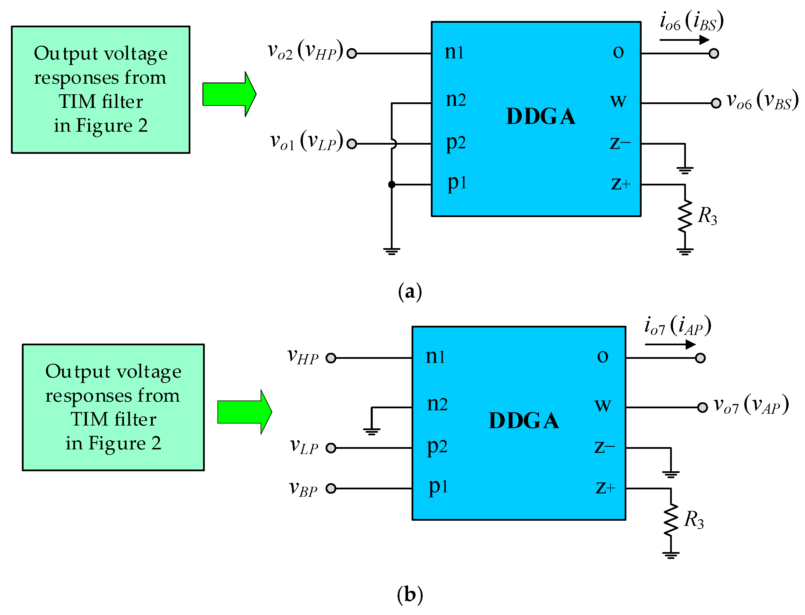Technologies 13 00393 g004