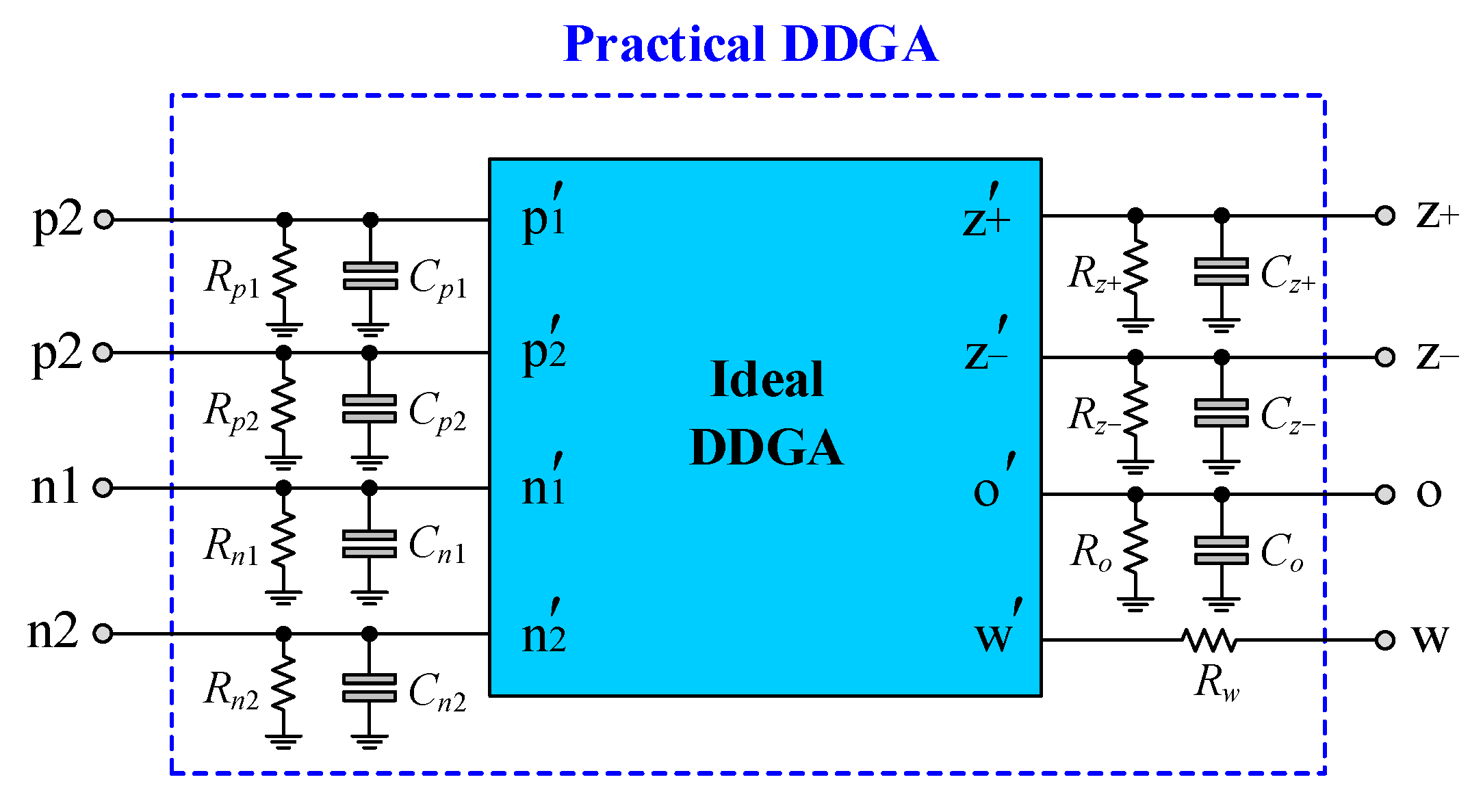 Technologies 13 00393 g006