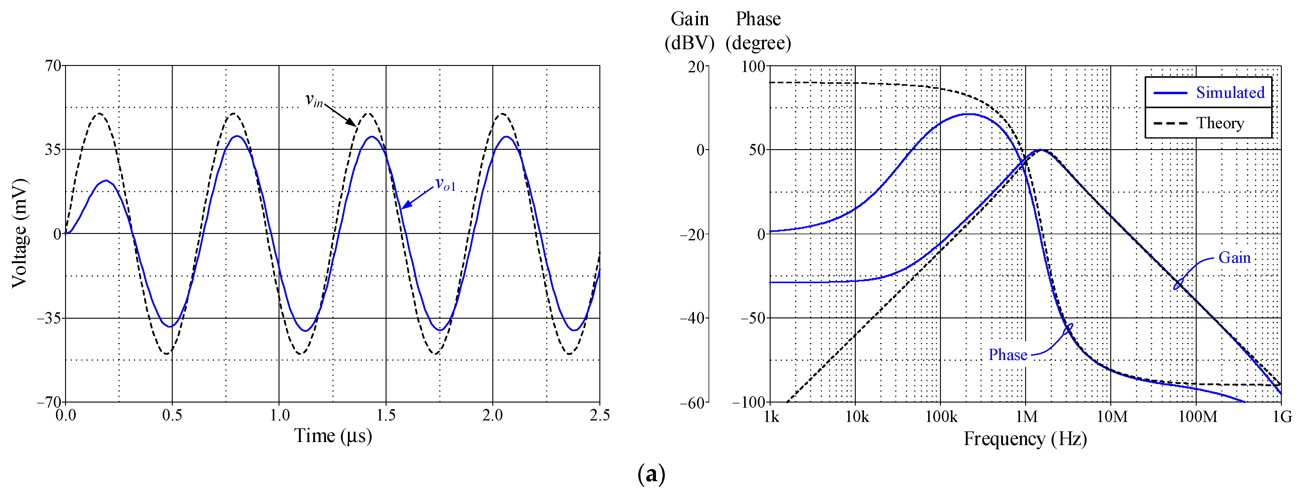 Technologies 13 00393 g007a