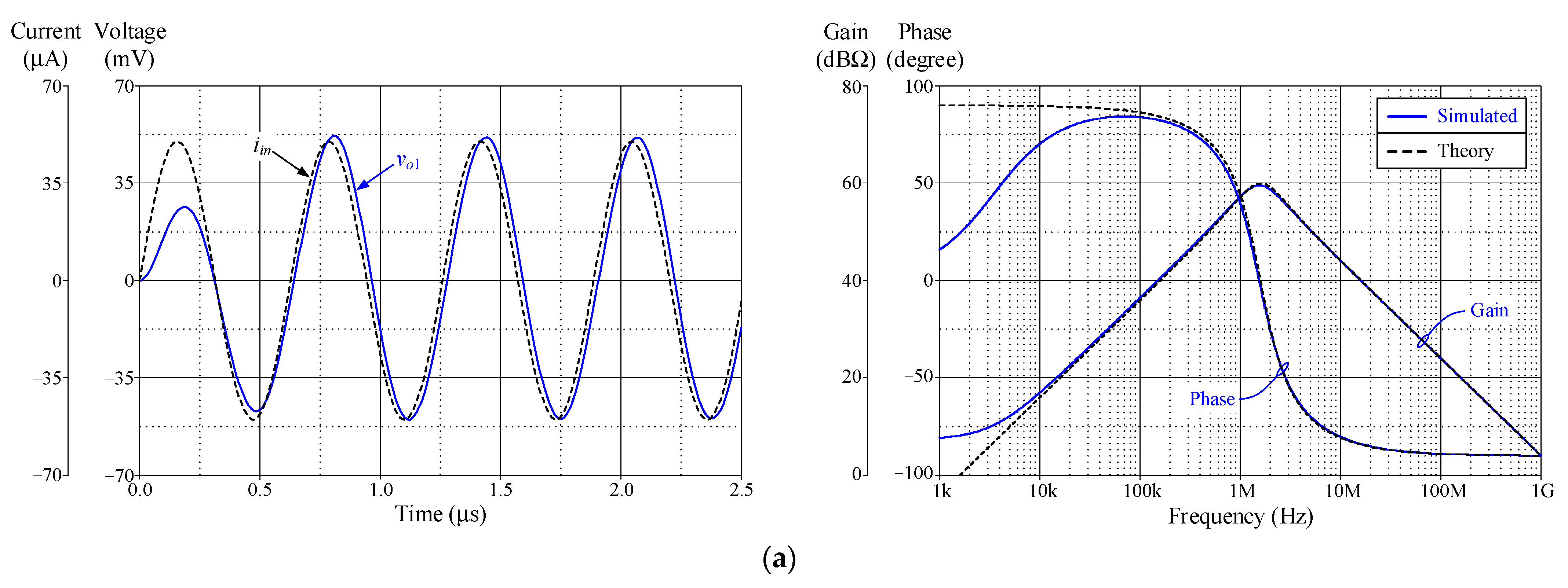 Technologies 13 00393 g008a