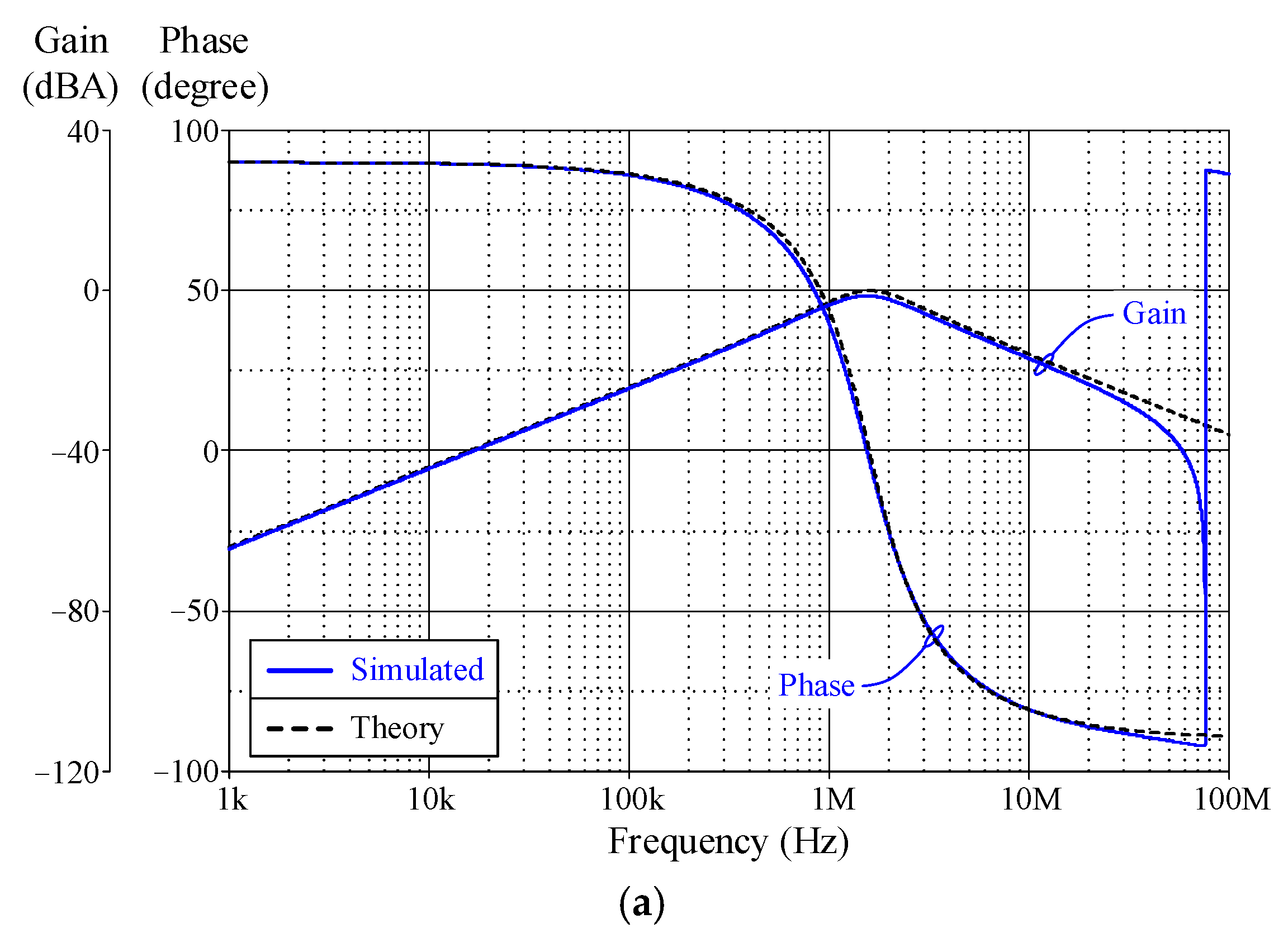 Technologies 13 00393 g009a