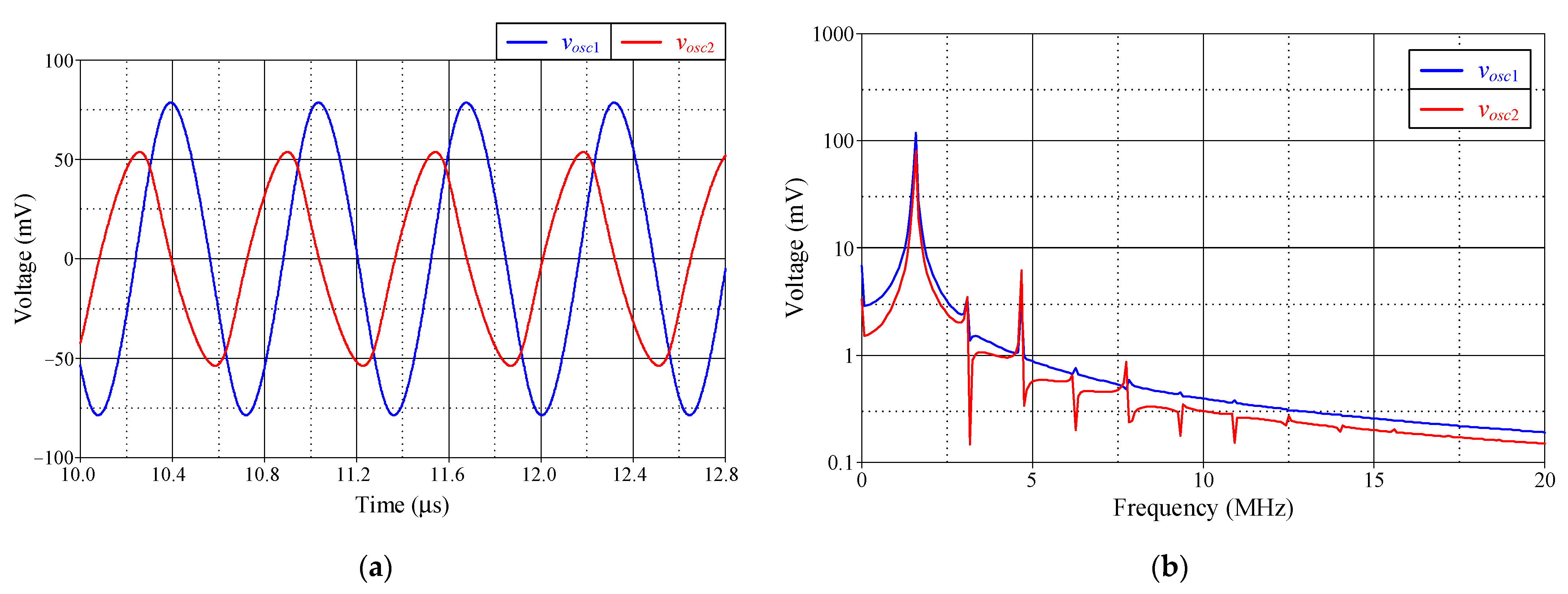 Technologies 13 00393 g014