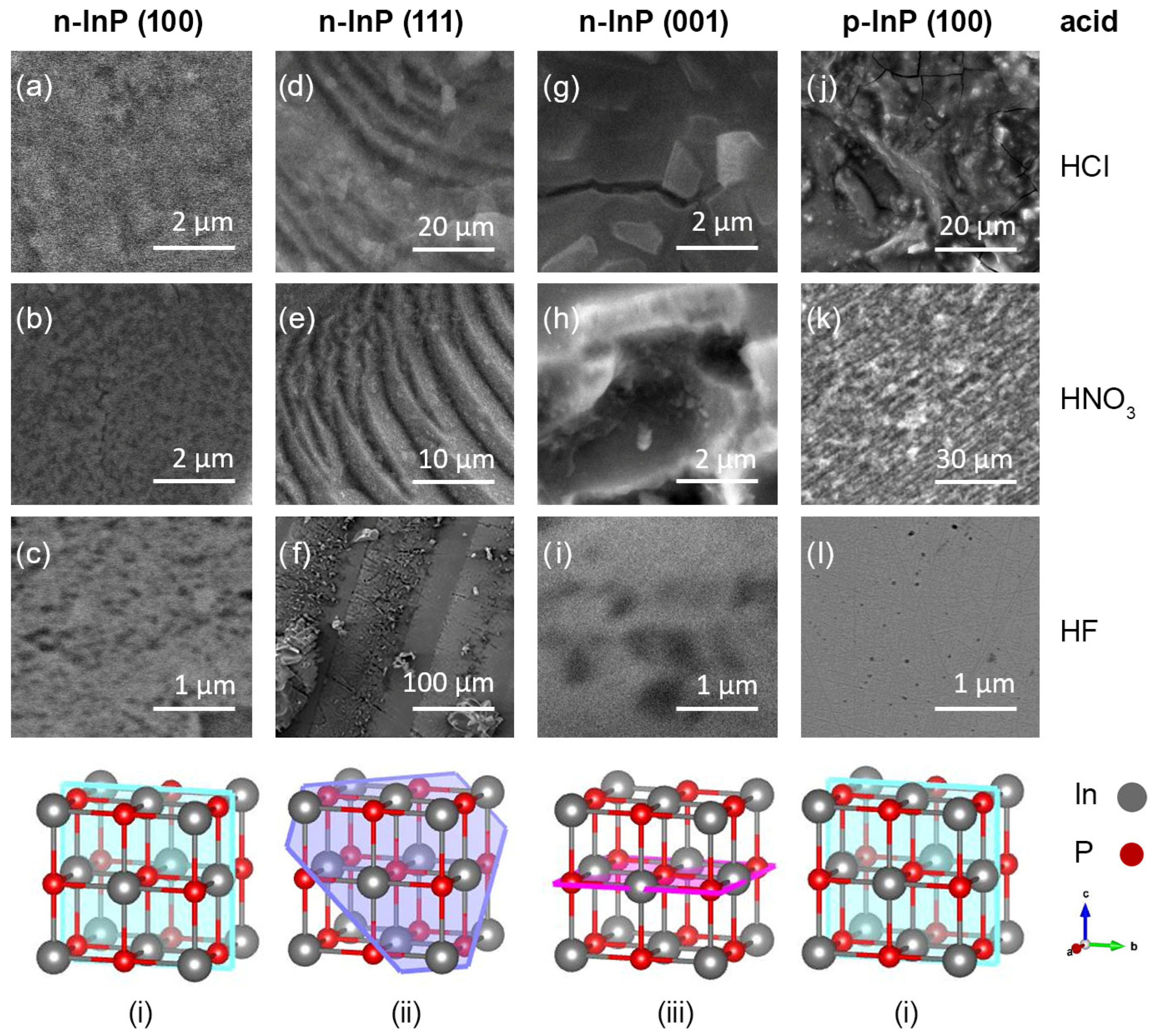 Technologies 13 00395 g001 Technologies 13 00395 g001