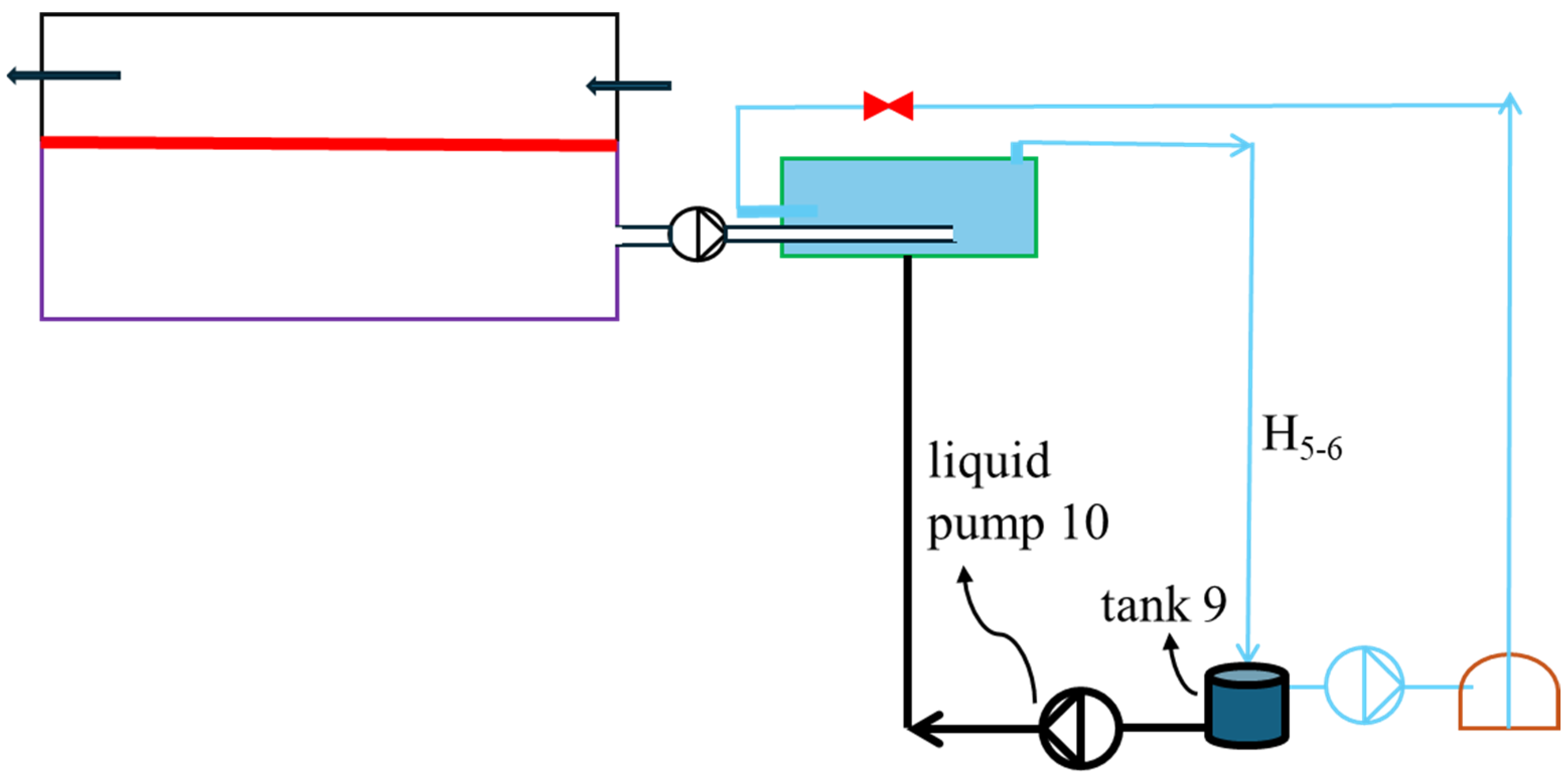Technologies 13 00397 g018 Technologies 13 00397 g018