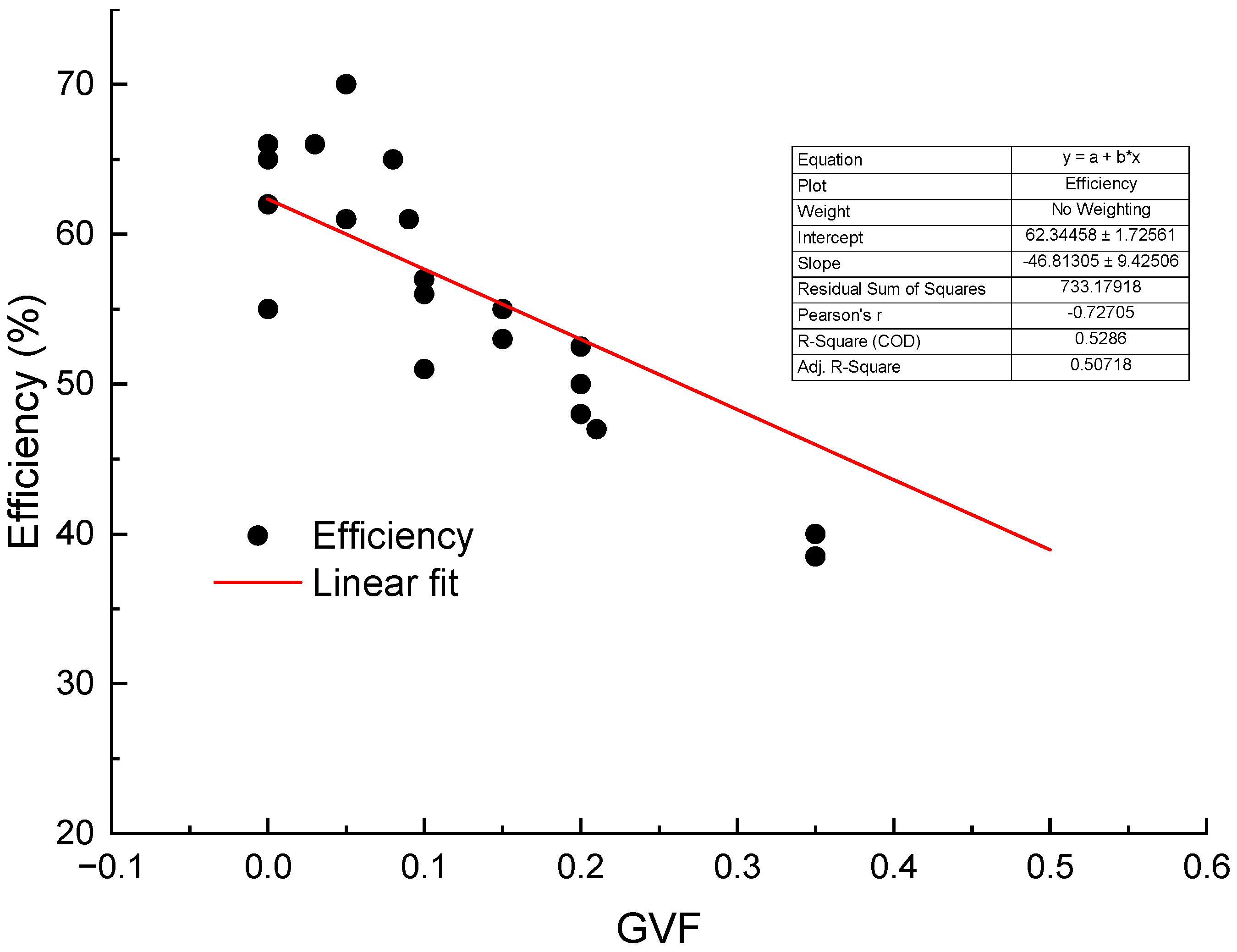 Technologies 13 00397 g019 Technologies 13 00397 g019