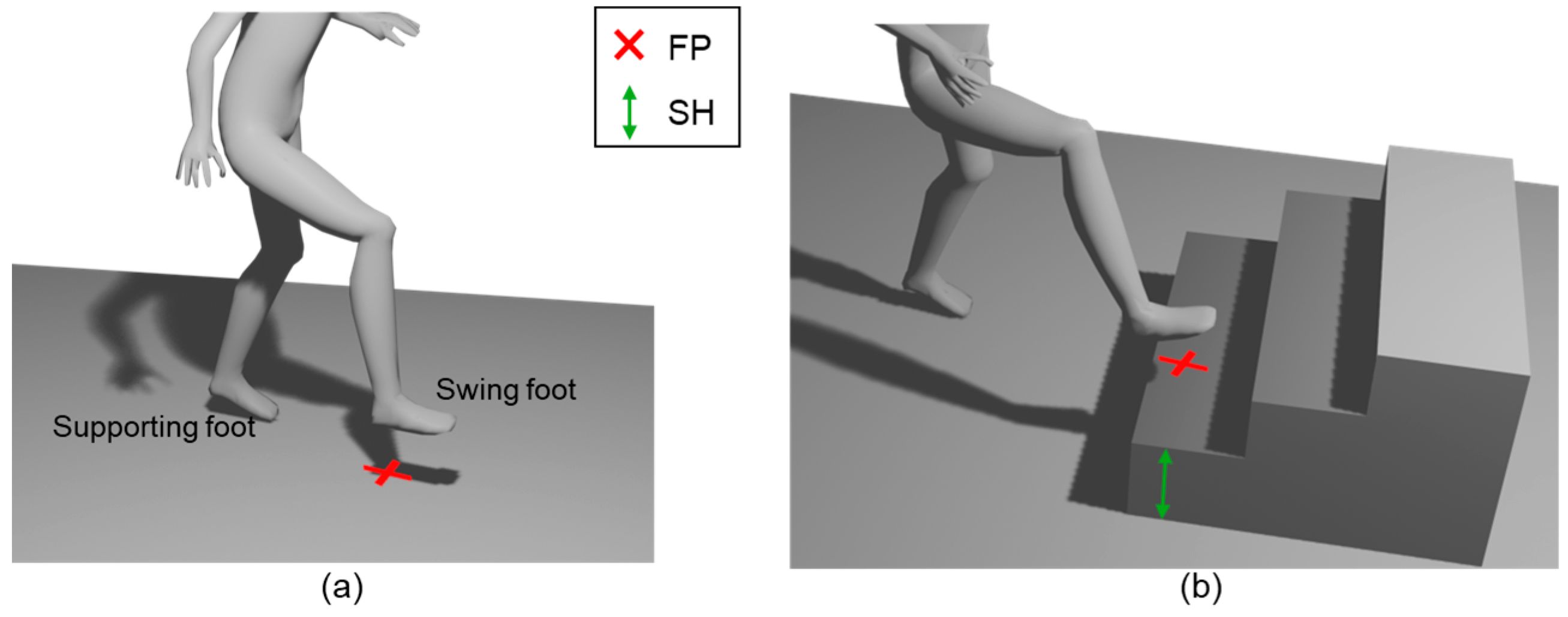 Technologies 13 00399 g001 Technologies 13 00399 g001