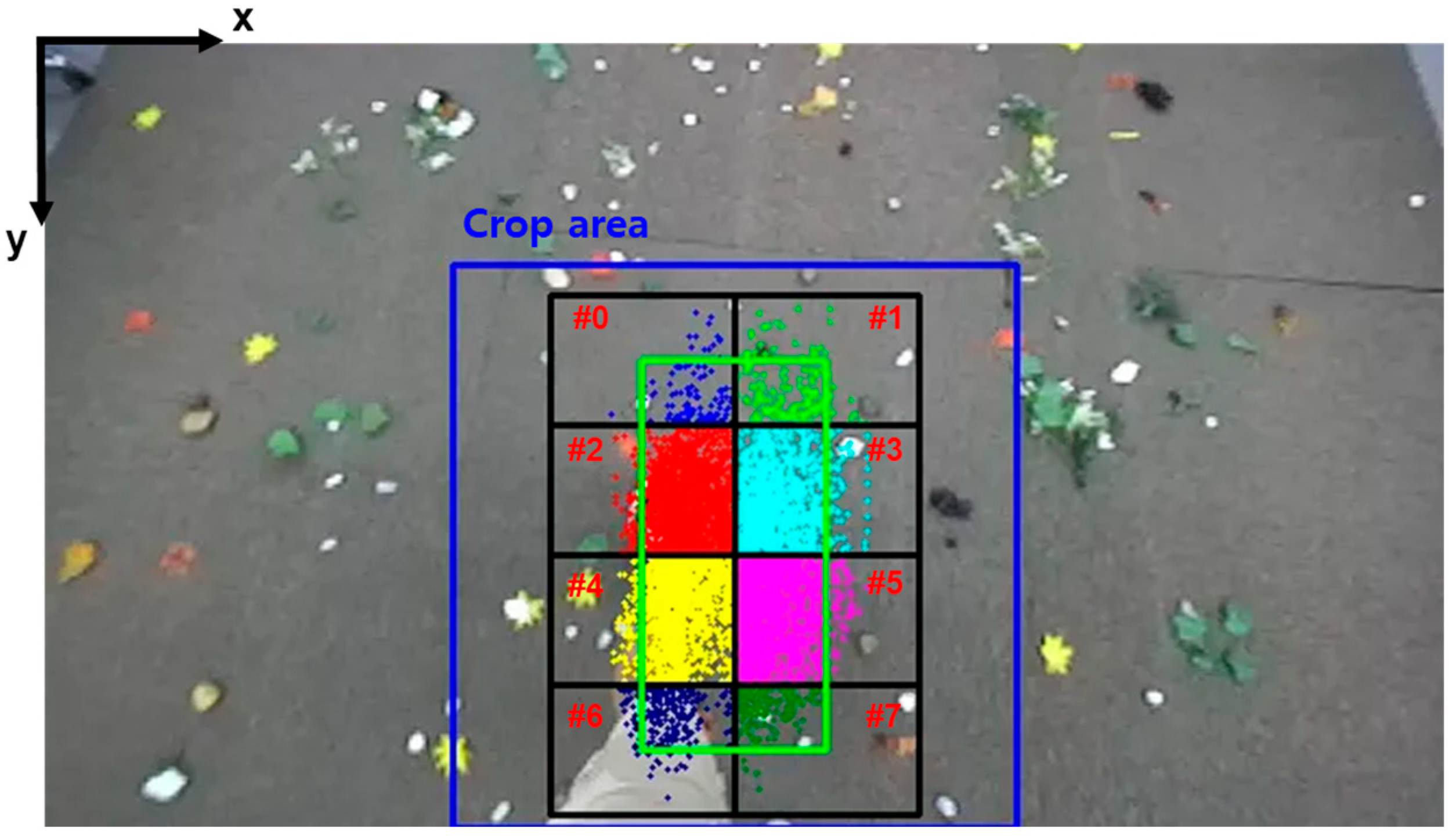 Technologies 13 00399 g004 Technologies 13 00399 g004