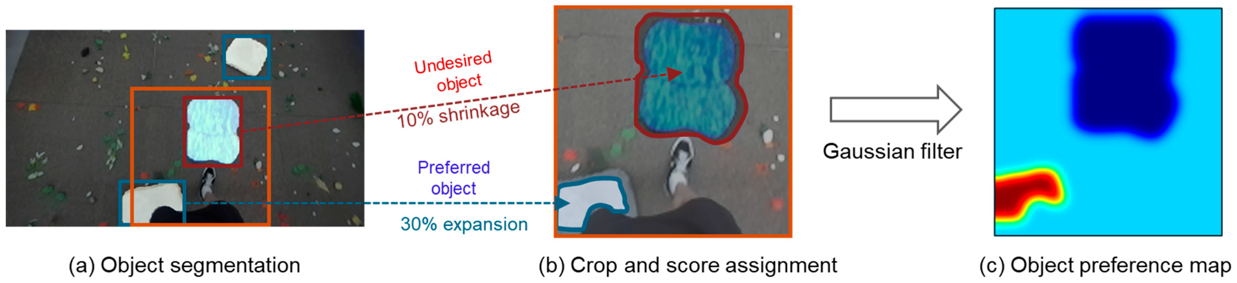 Technologies 13 00399 g005 Technologies 13 00399 g005