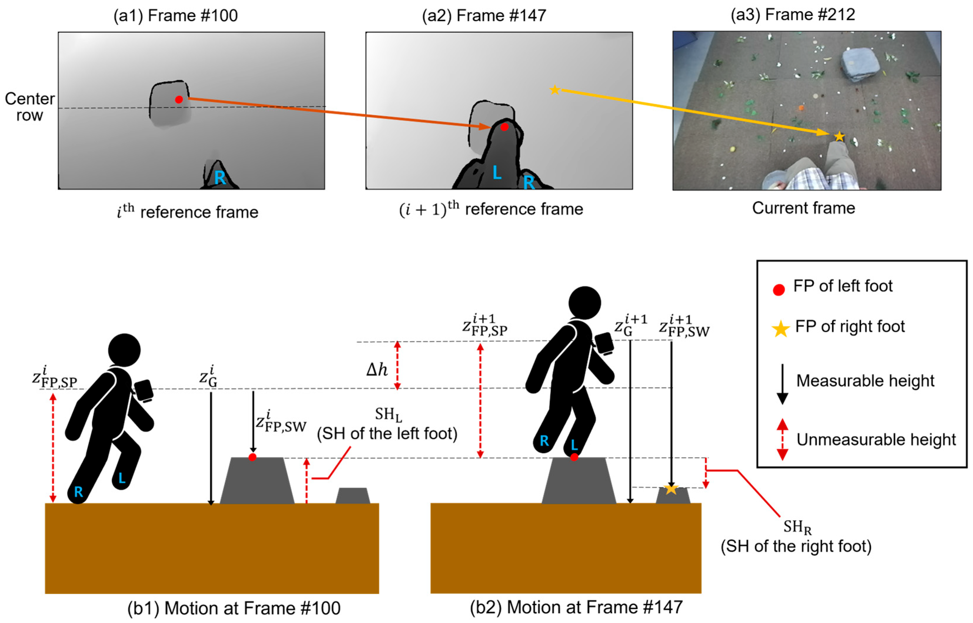 Technologies 13 00399 g006 Technologies 13 00399 g006