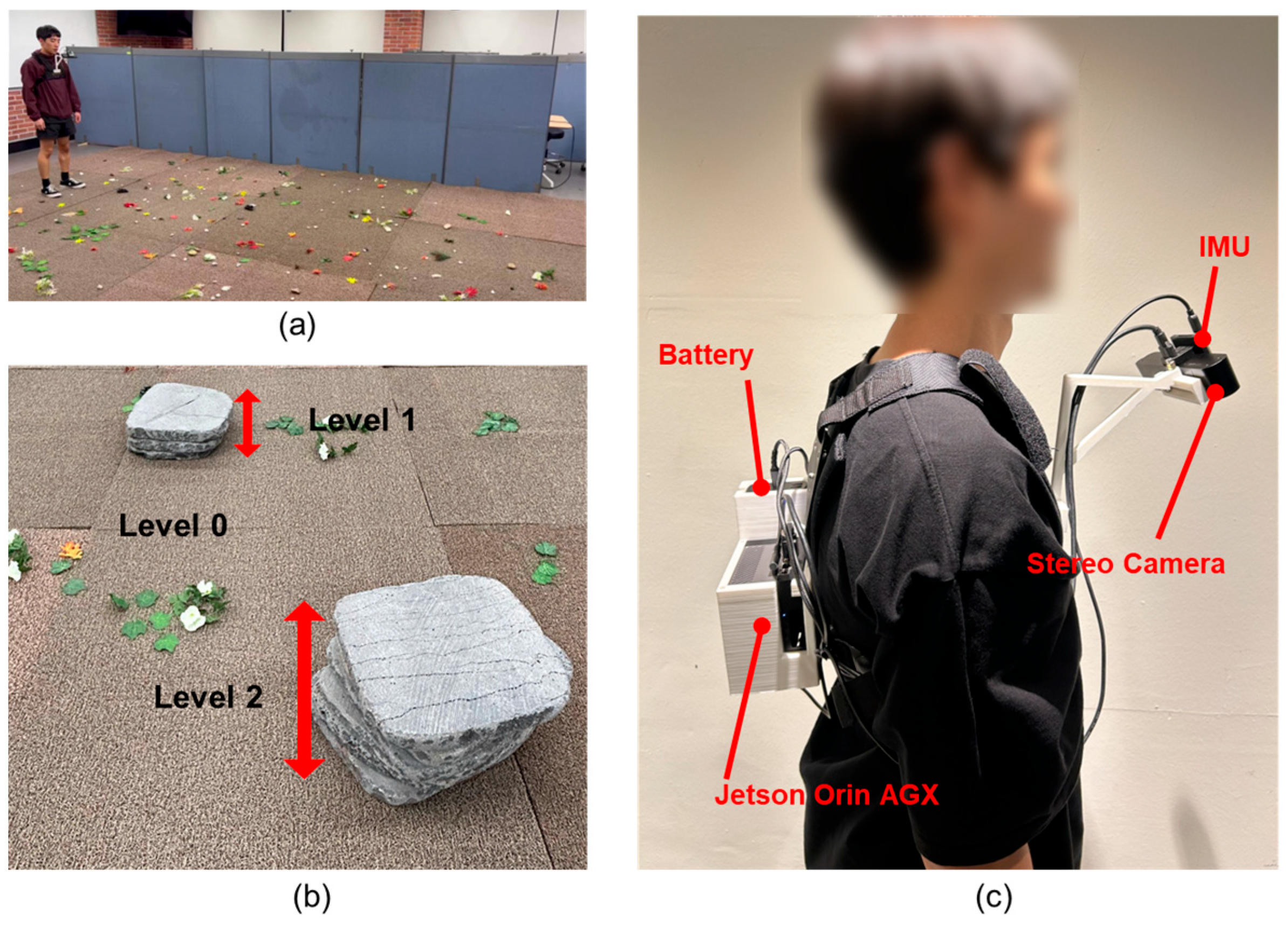 Technologies 13 00399 g007 Technologies 13 00399 g007