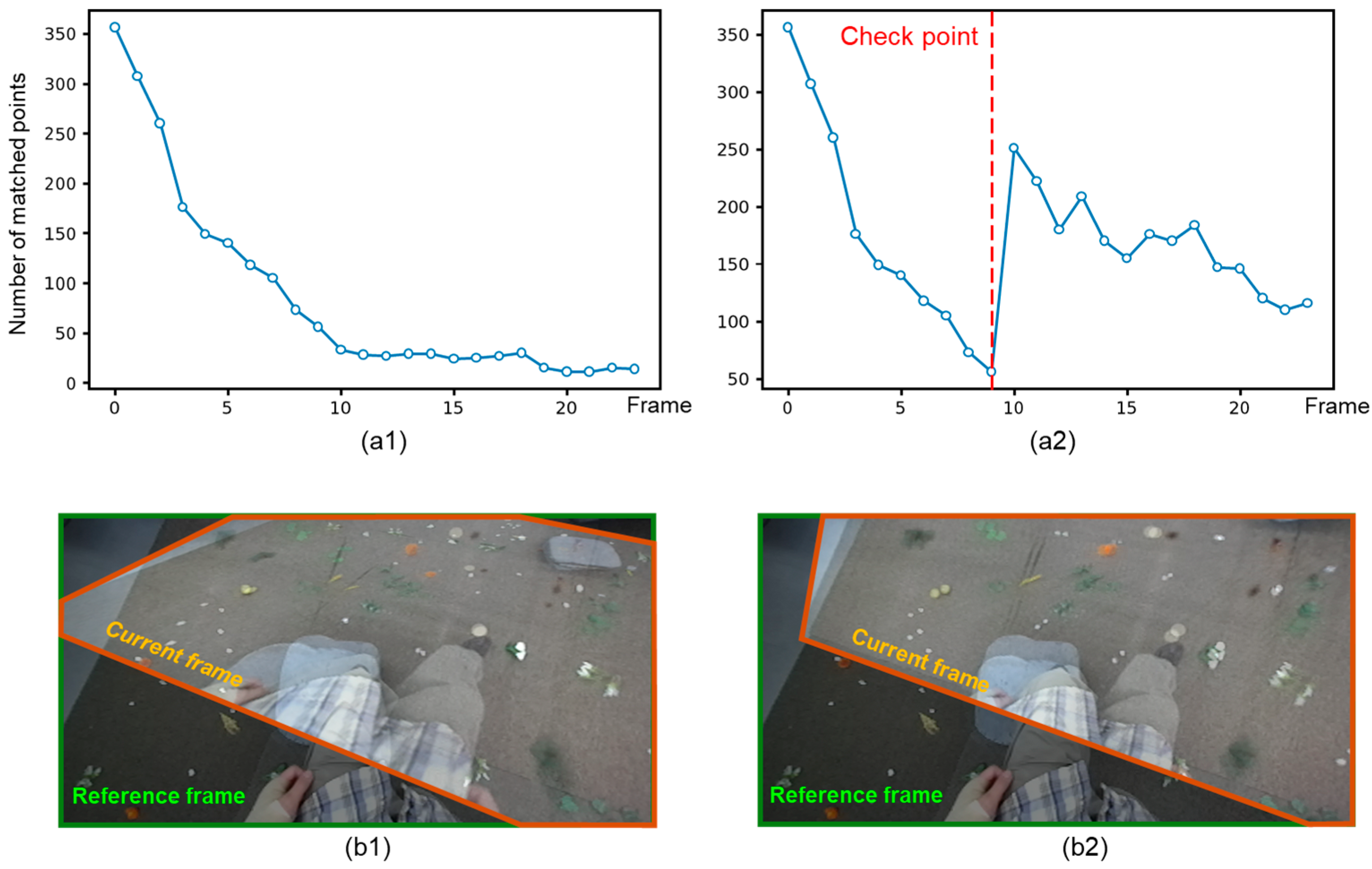 Technologies 13 00399 g008 Technologies 13 00399 g008