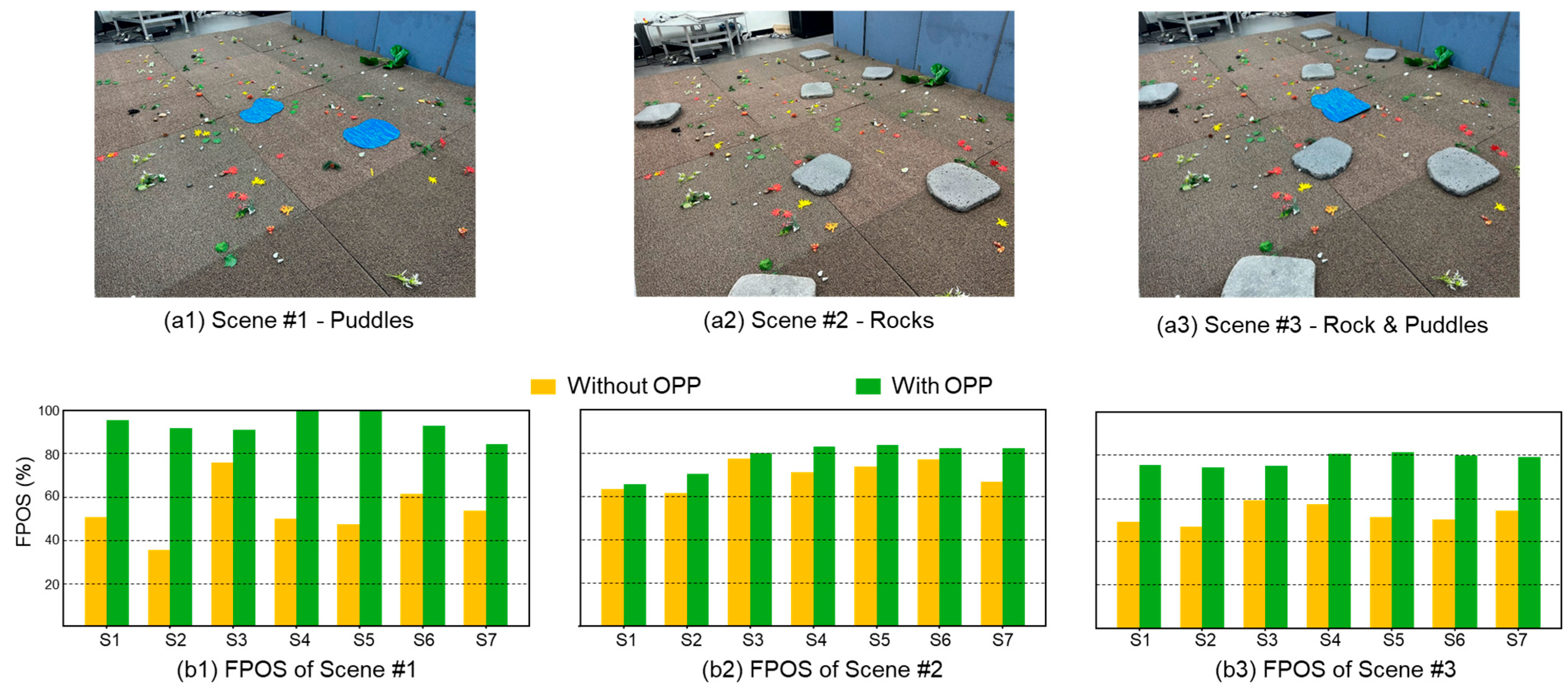 Technologies 13 00399 g009 Technologies 13 00399 g009