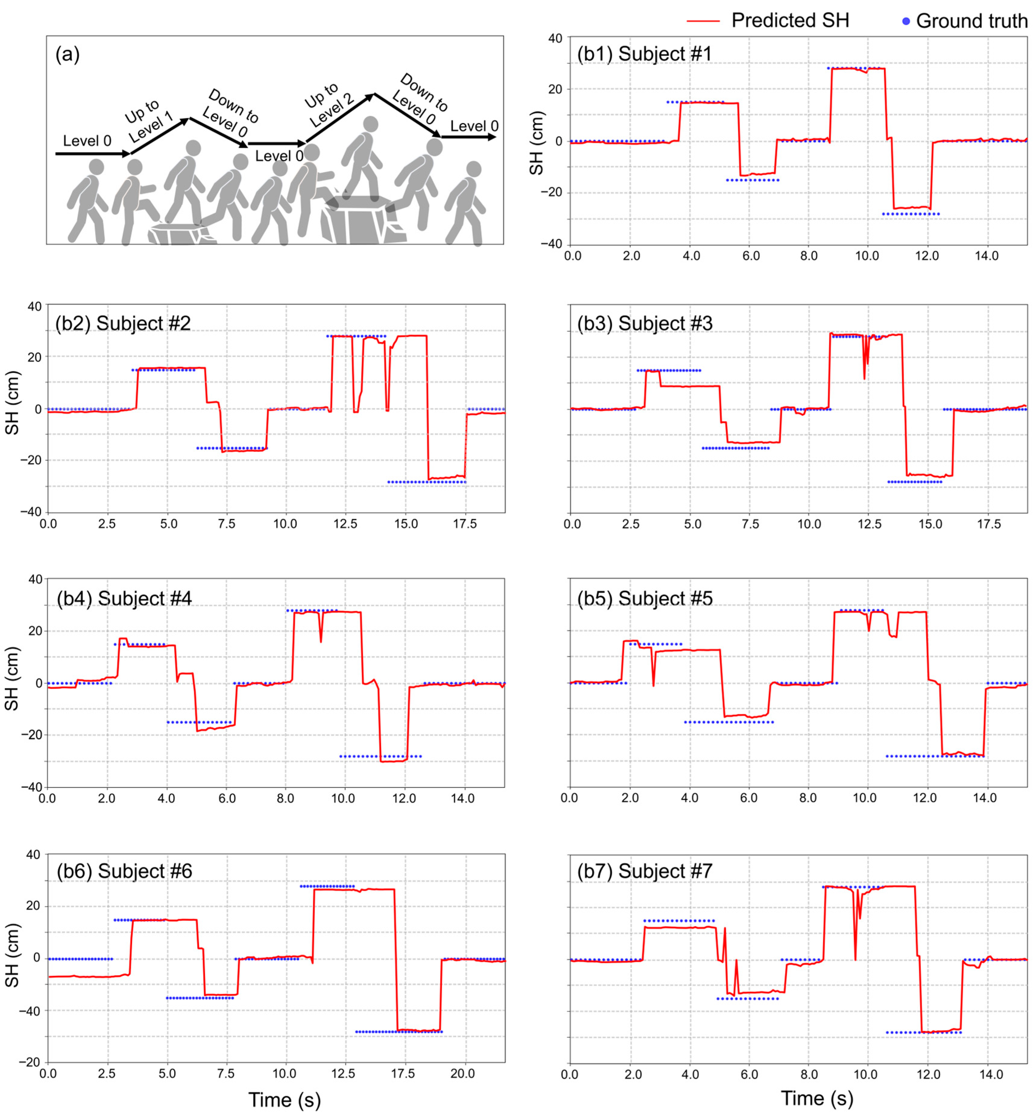 Technologies 13 00399 g010 Technologies 13 00399 g010