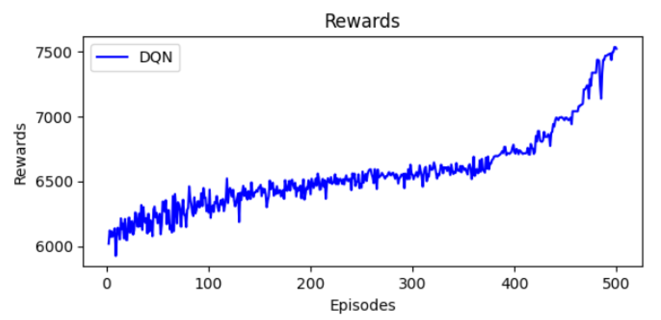 Technologies 13 00400 g004
