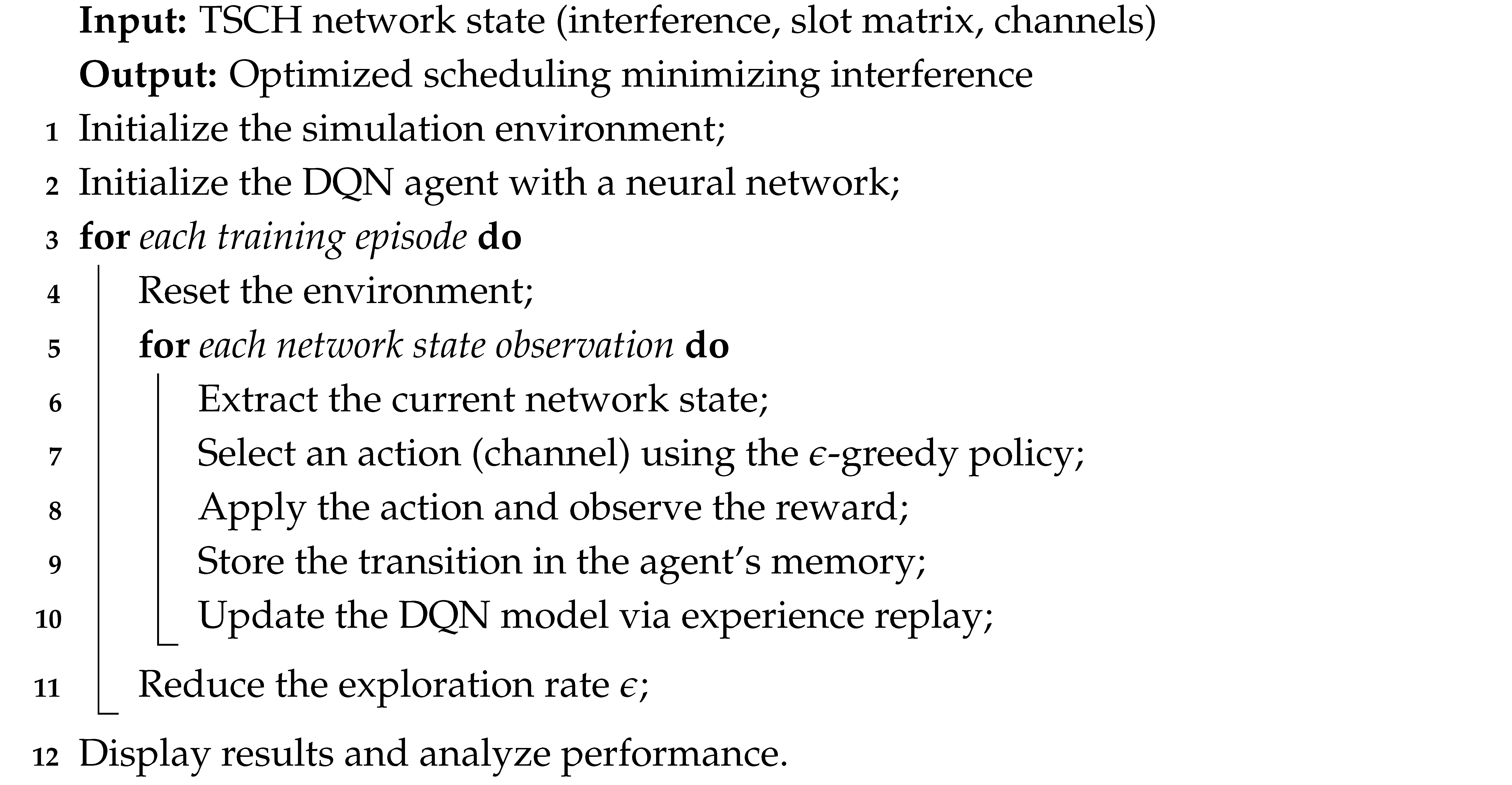 Technologies 13 00400 i001