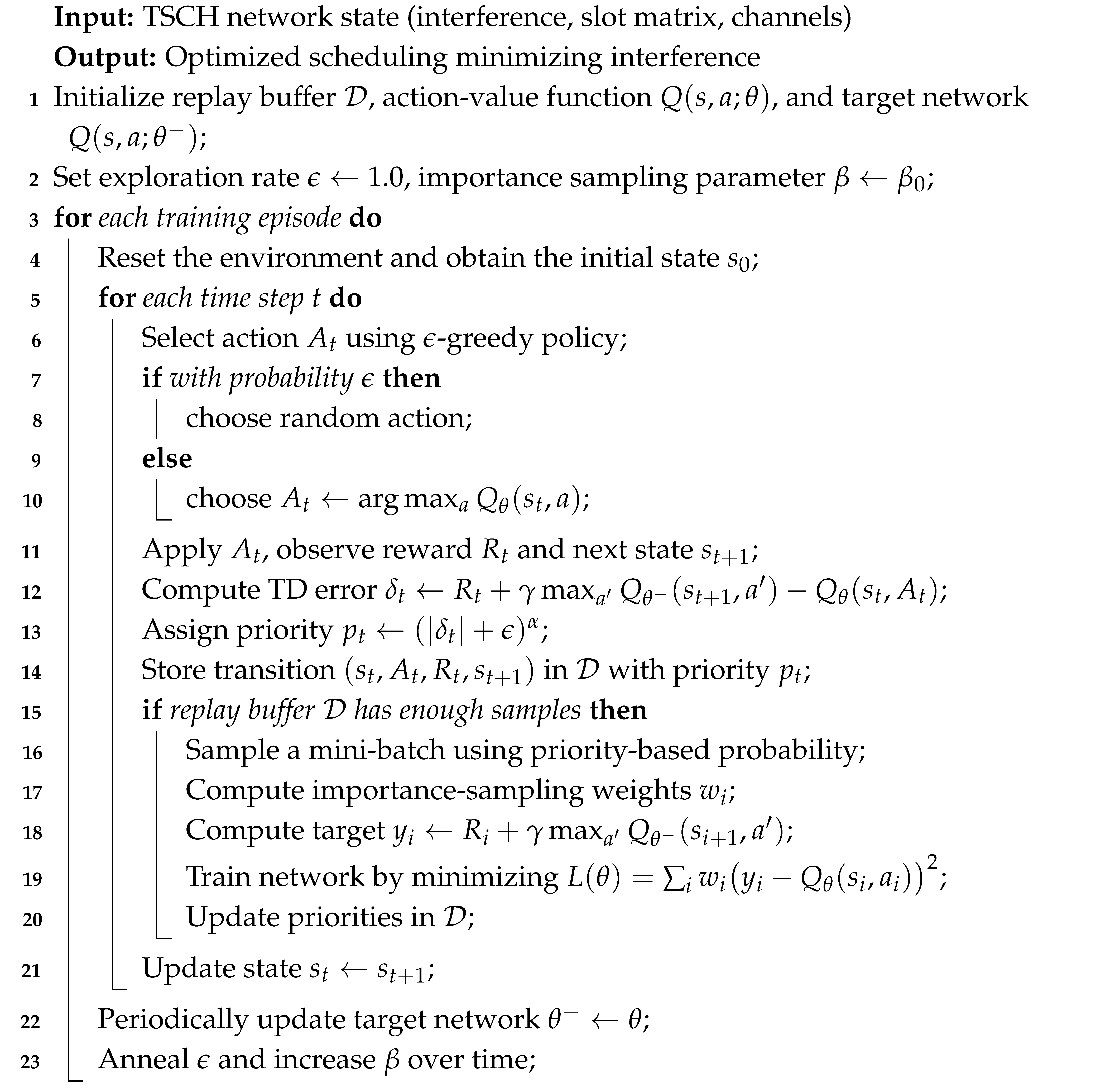 Technologies 13 00400 i003