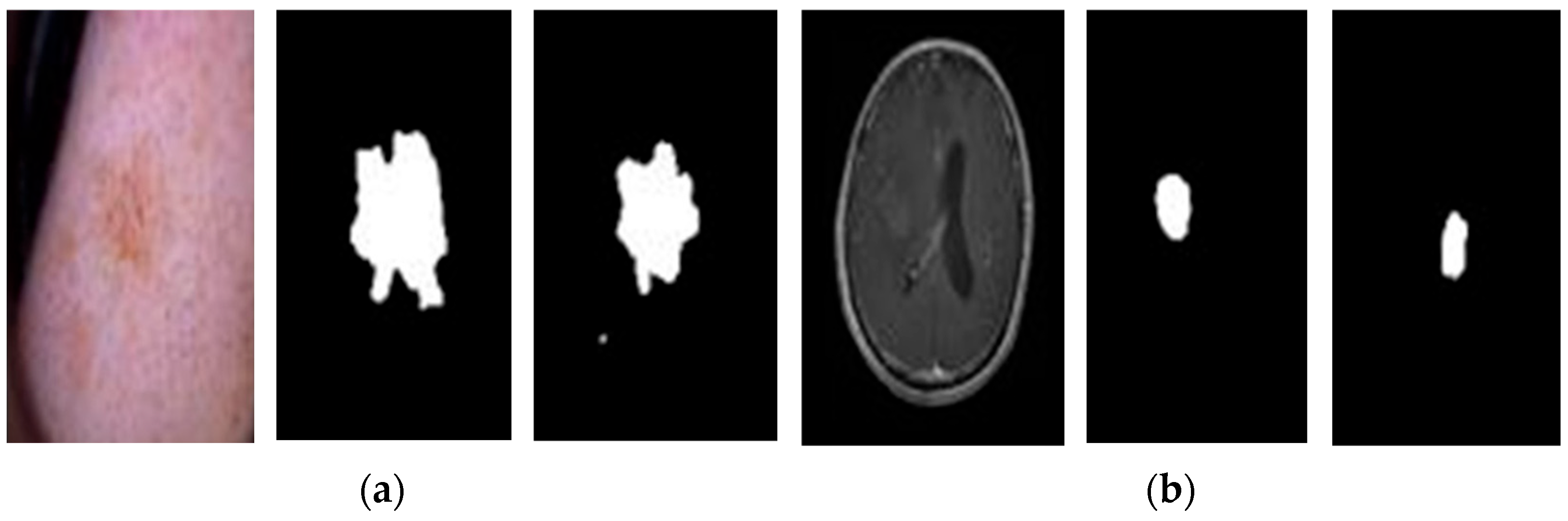 Technologies 13 00401 g007