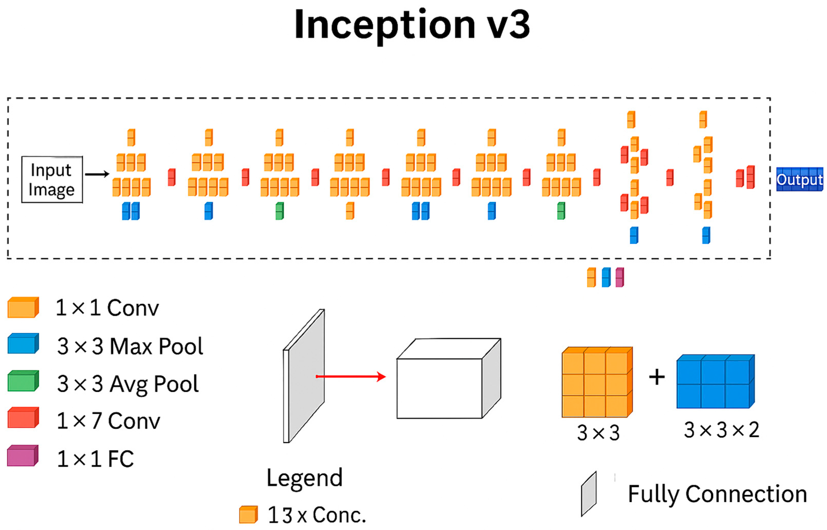 Technologies 13 00401 g009