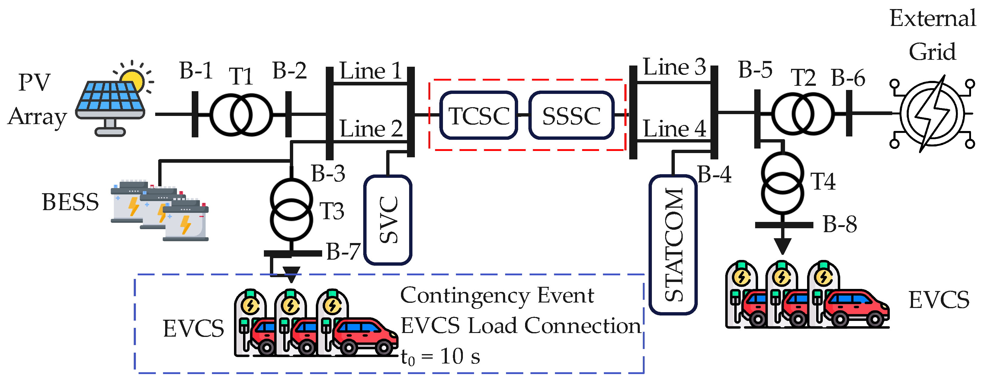 Technologies 13 00402 g002 Technologies 13 00402 g002