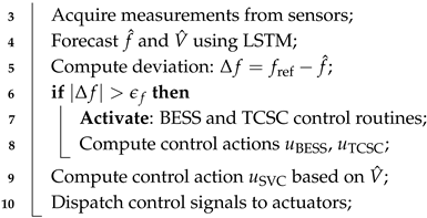 Technologies 13 00402 i001 Technologies 13 00402 i001