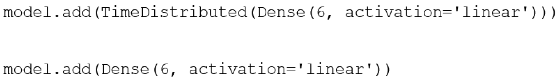 Technologies 13 00405 g011