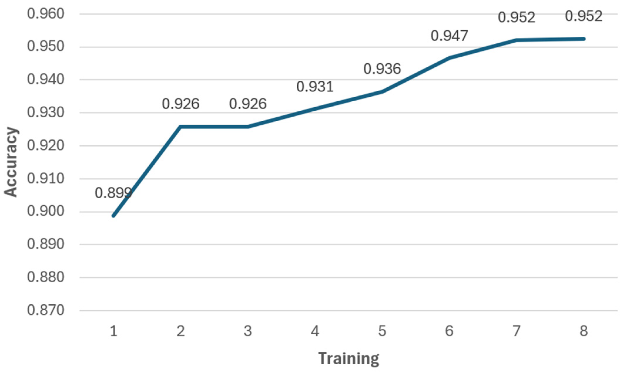 Technologies 13 00405 g023